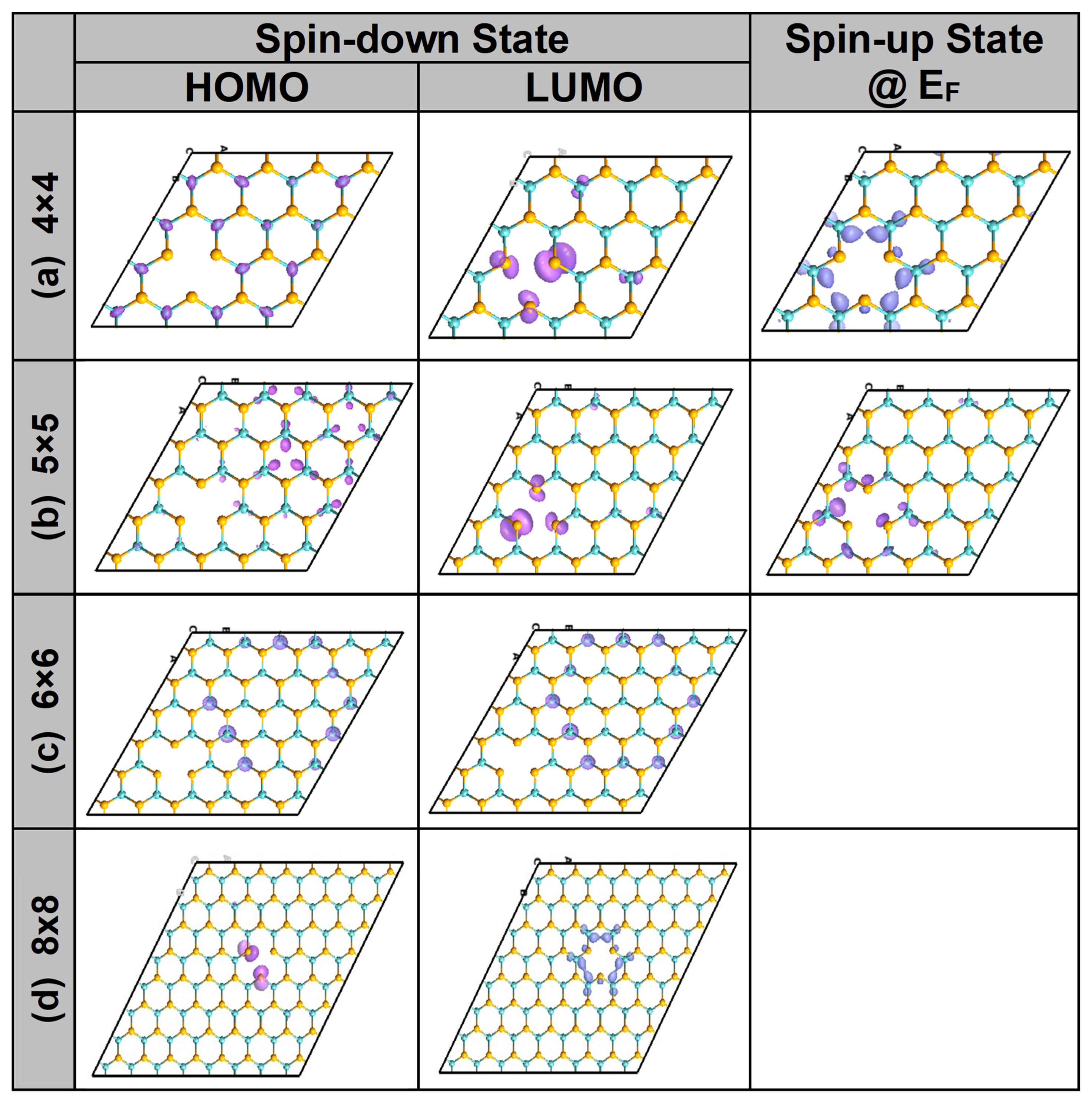 Nanomaterials 13 01642 g005