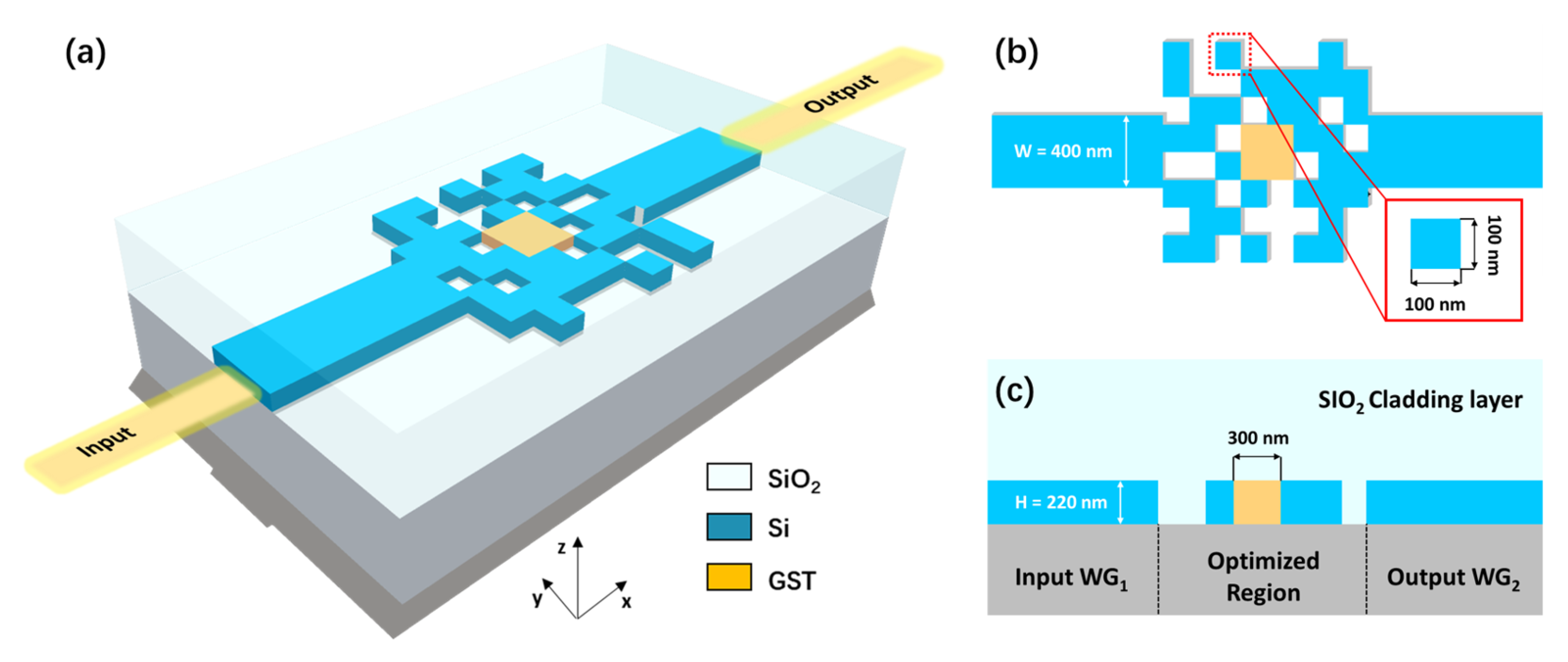 Nanomaterials 13 01643 g001