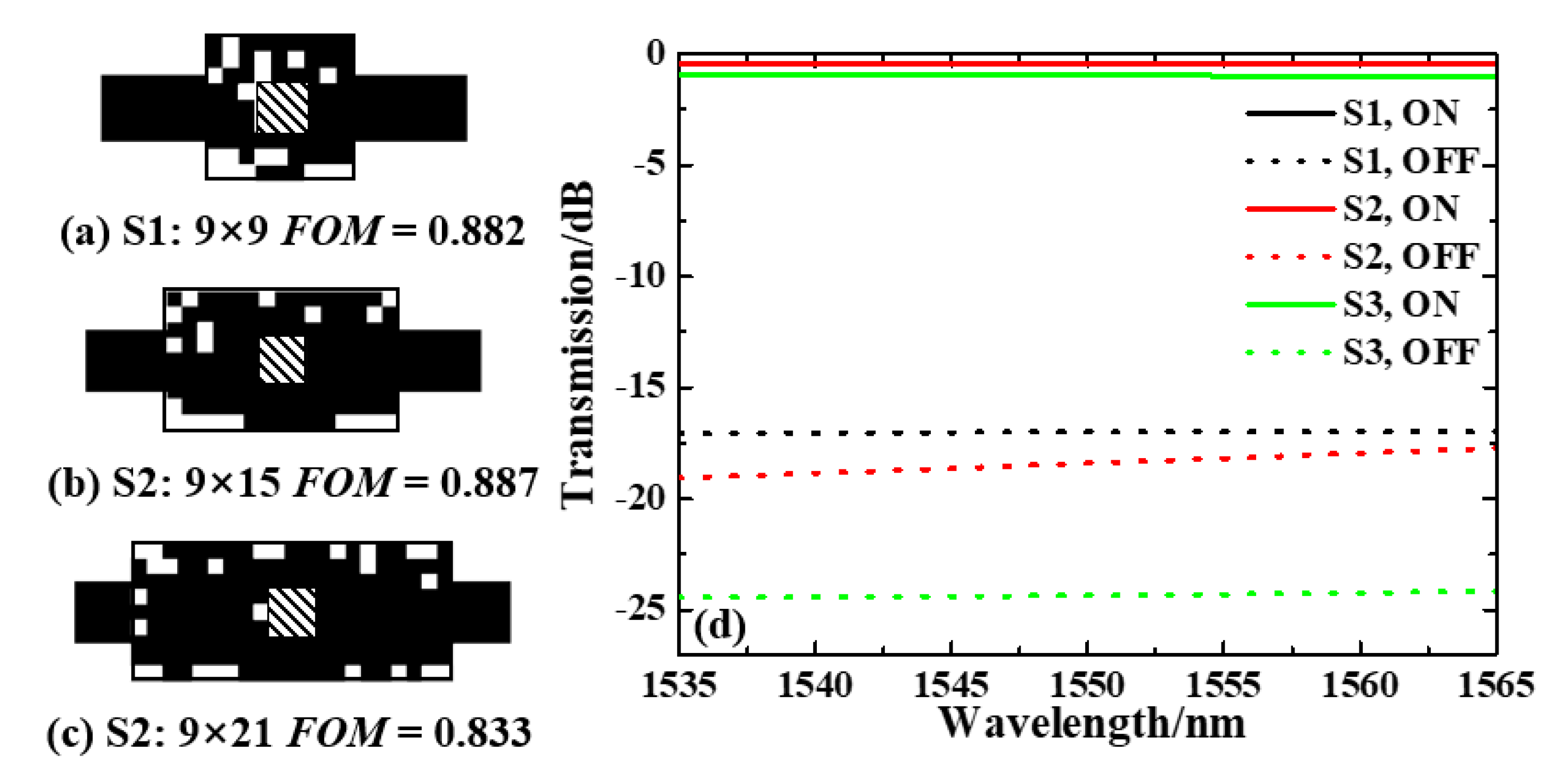 Nanomaterials 13 01643 g002