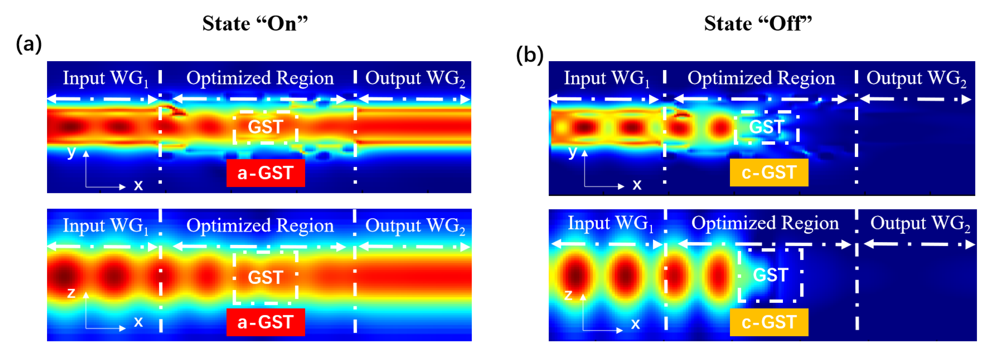 Nanomaterials 13 01643 g003