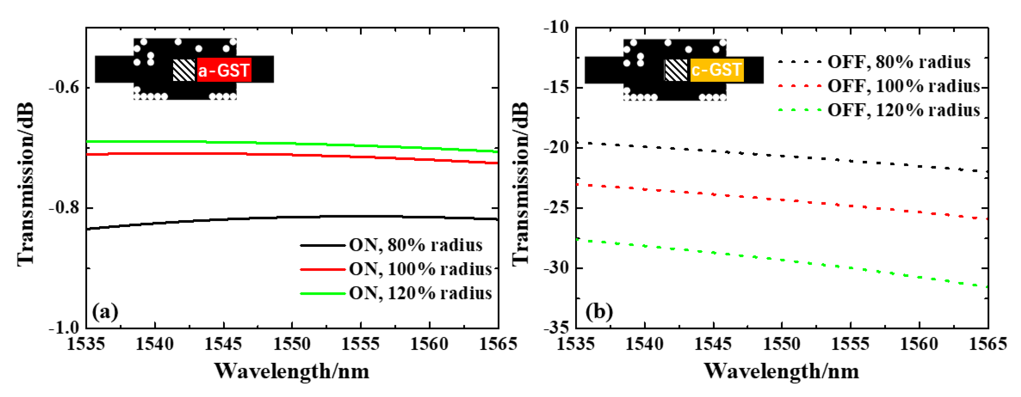 Nanomaterials 13 01643 g004