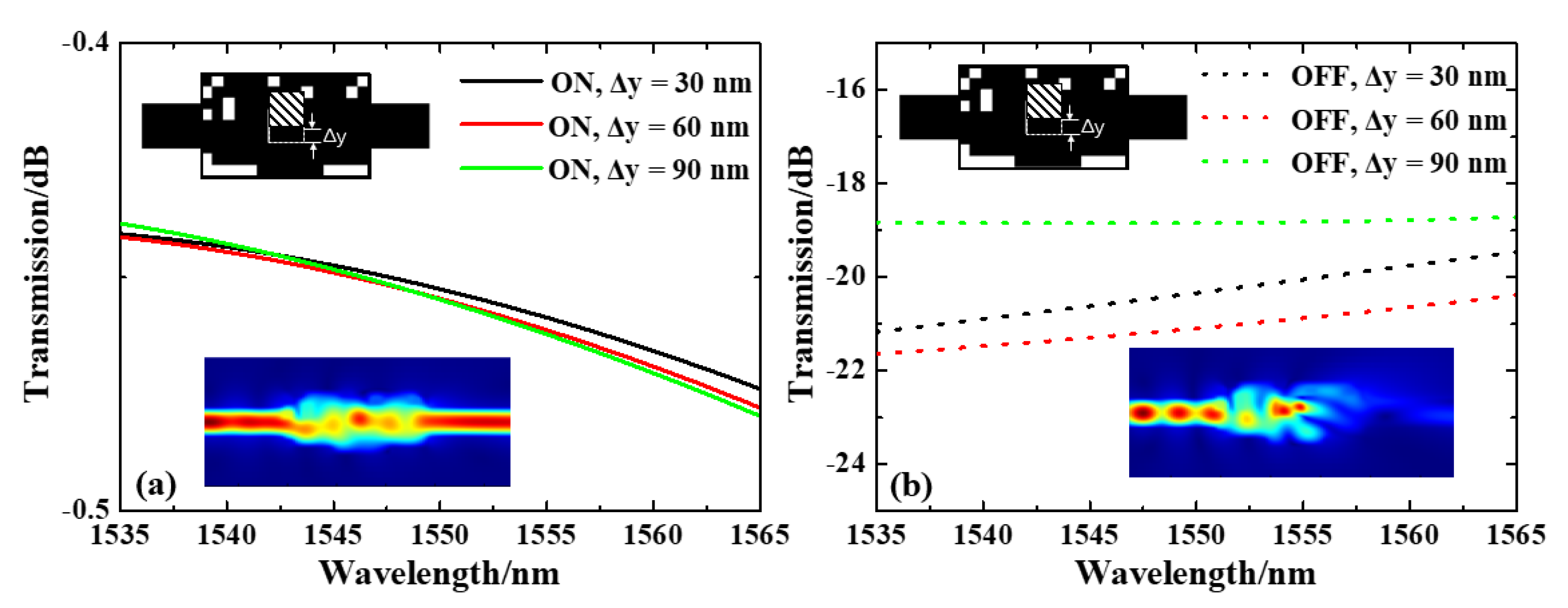 Nanomaterials 13 01643 g007
