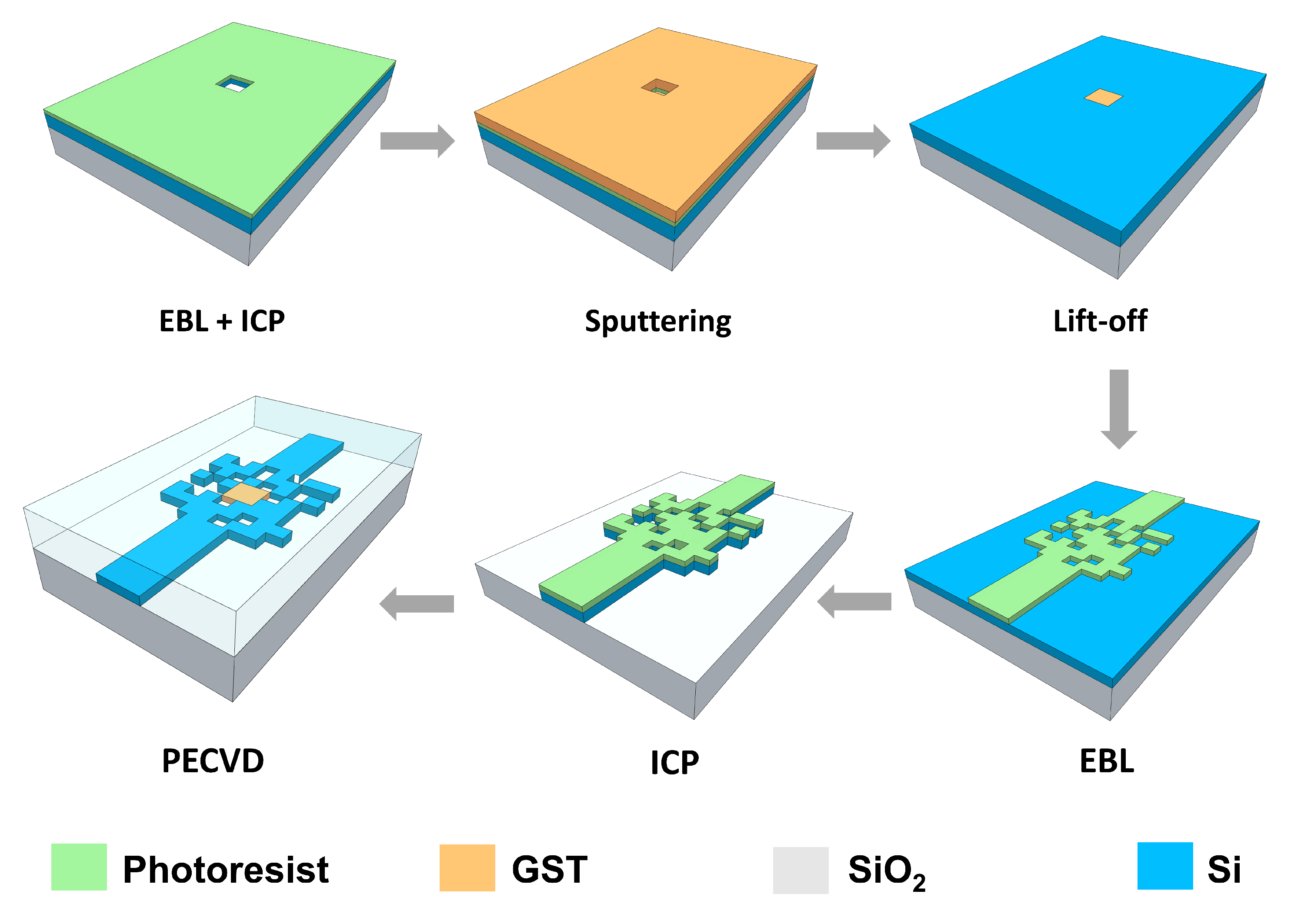 Nanomaterials 13 01643 g008
