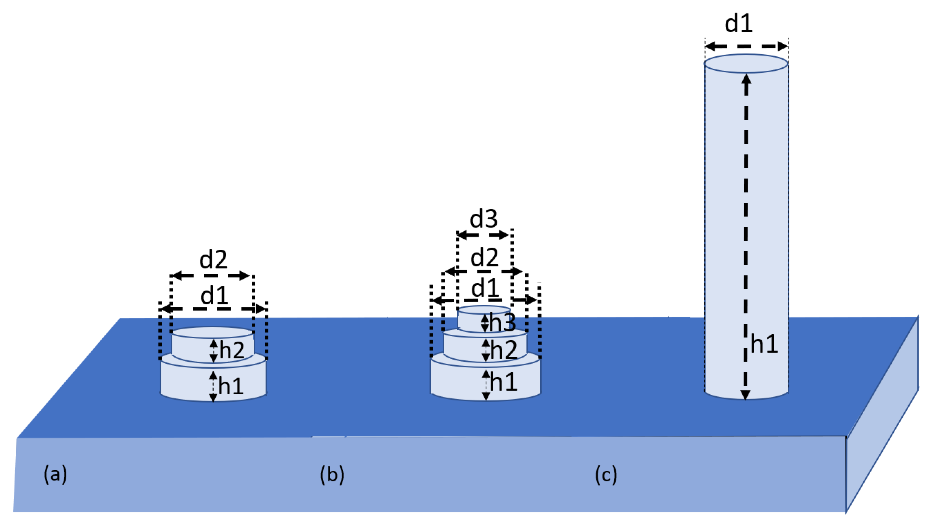 Nanomaterials 13 01649 g001