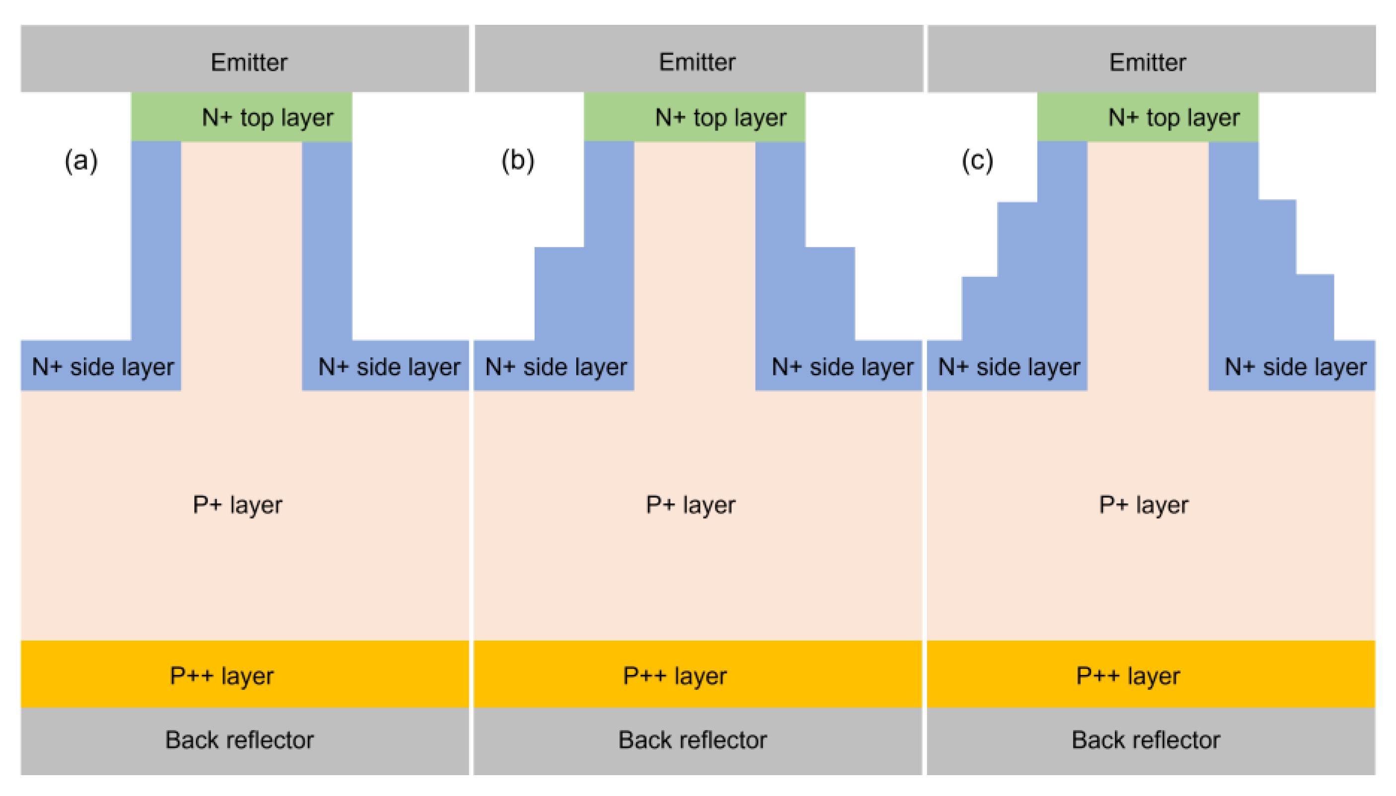 Nanomaterials 13 01649 g003