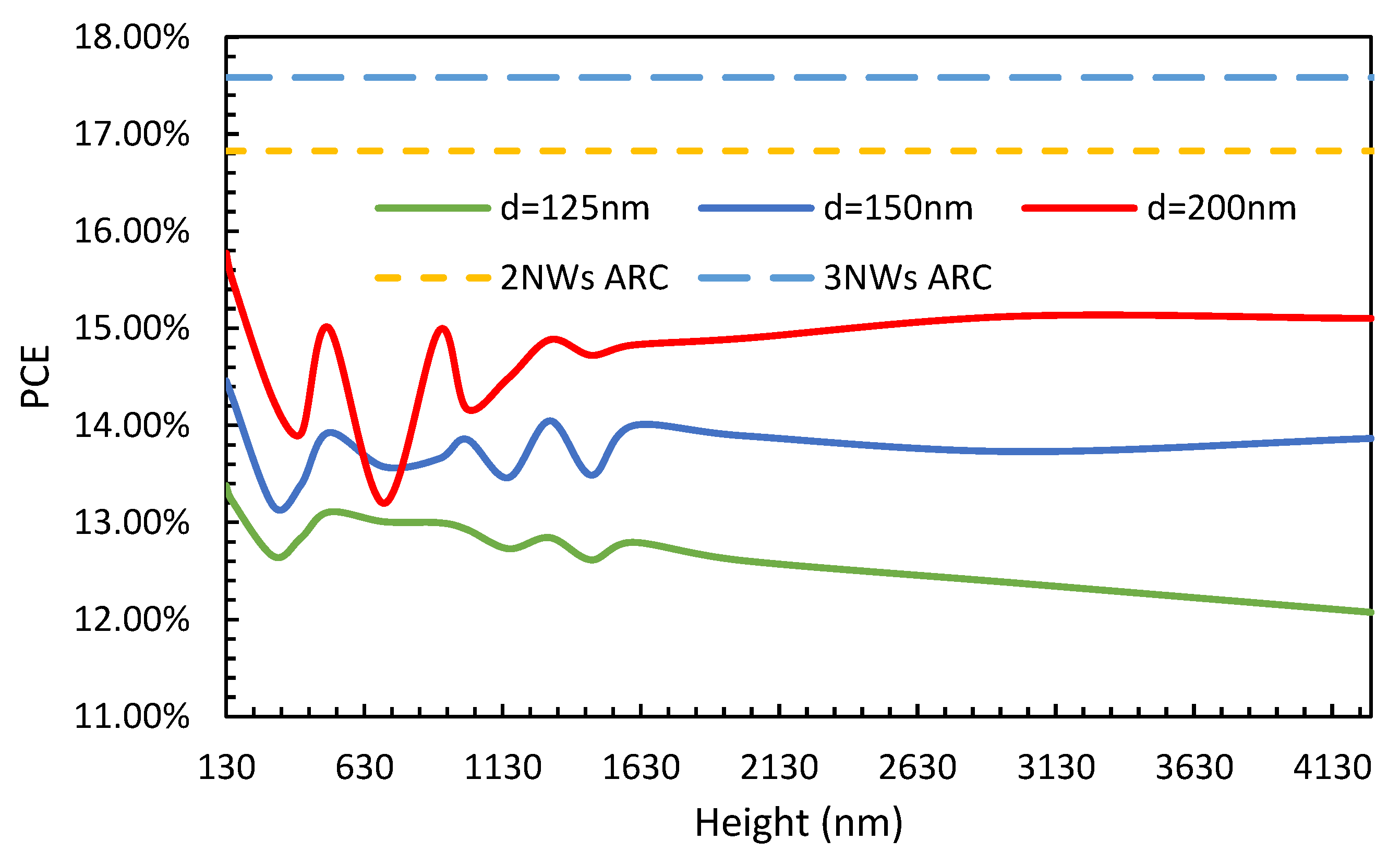 Nanomaterials 13 01649 g005