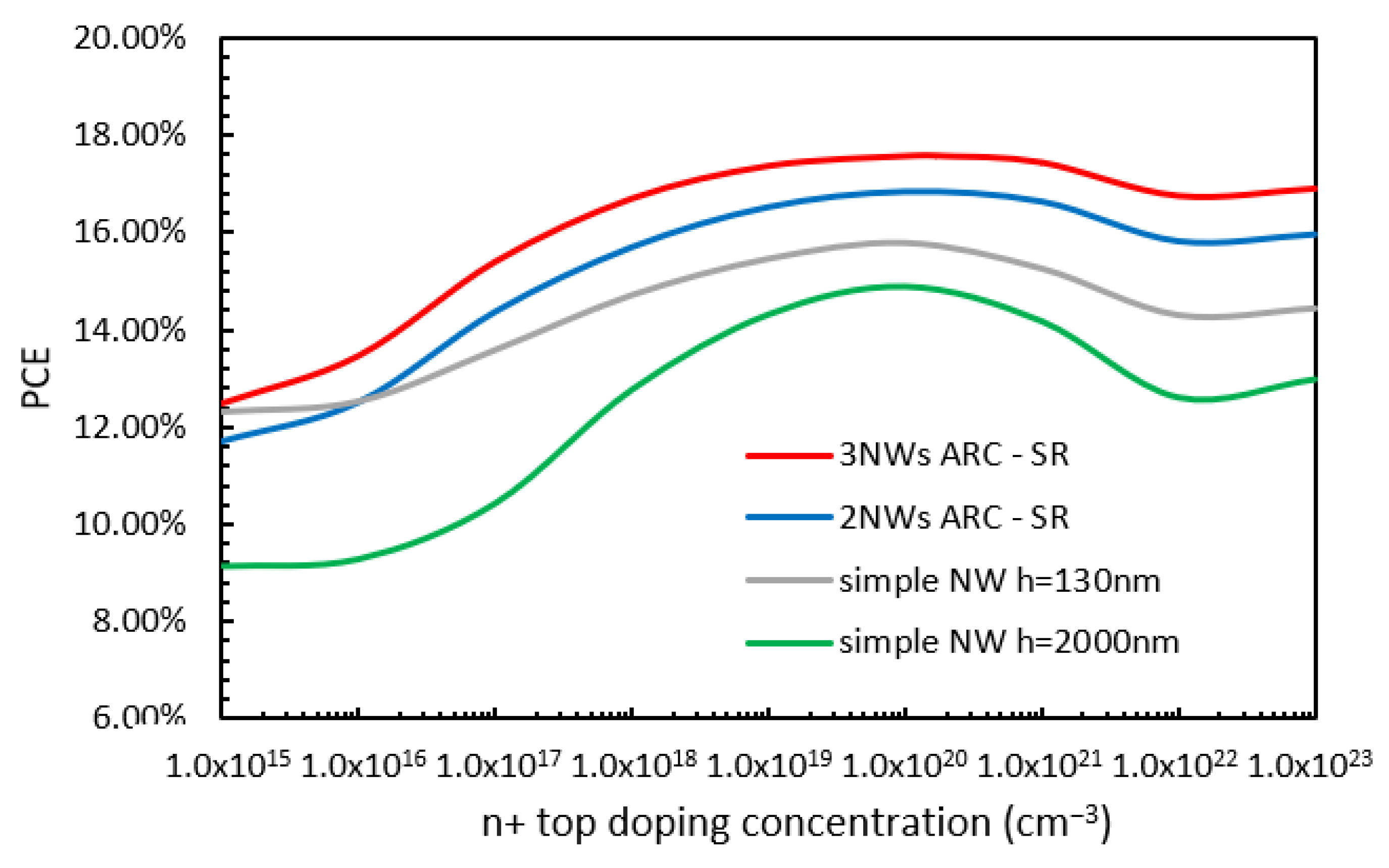 Nanomaterials 13 01649 g007