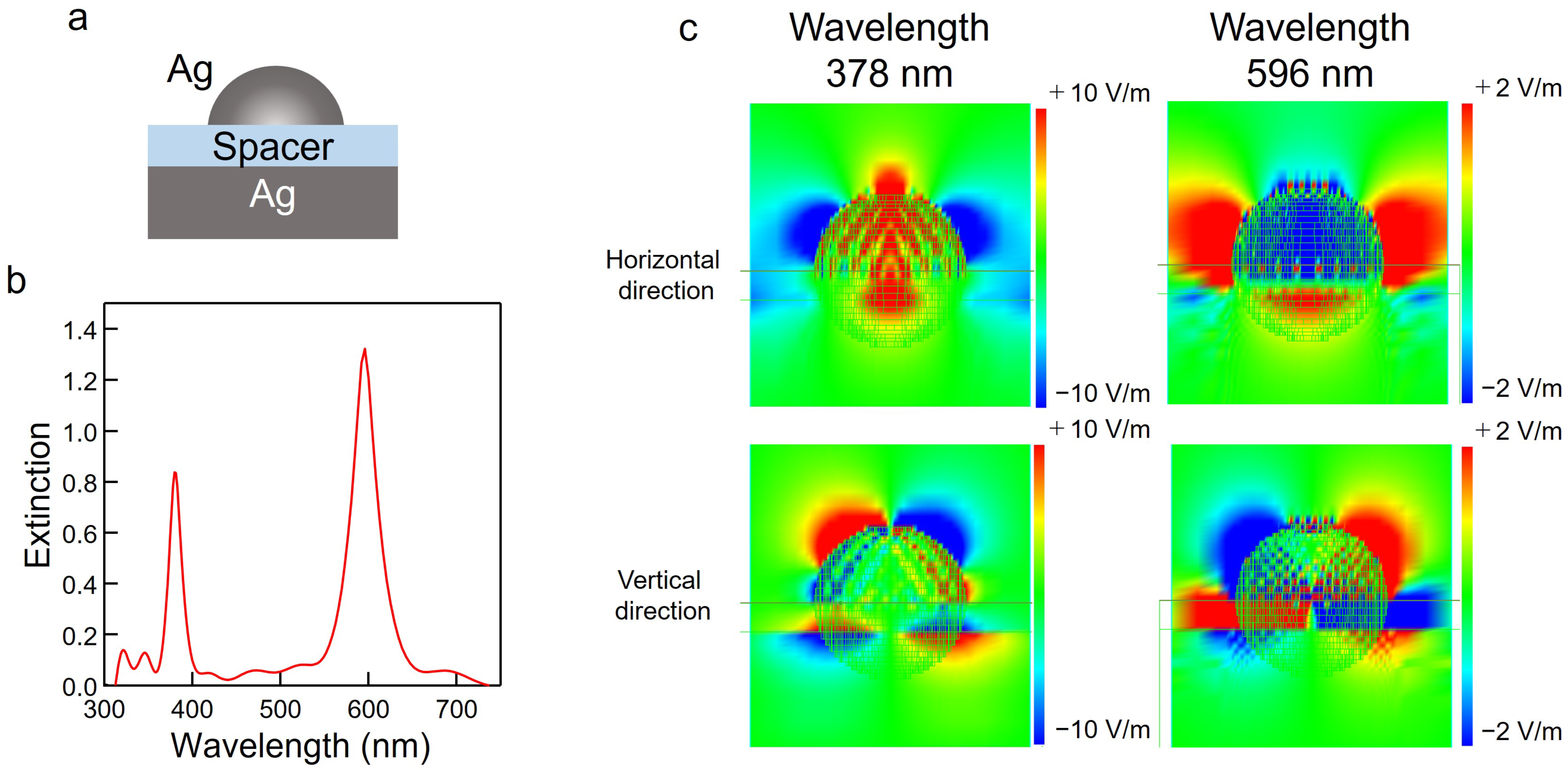 Nanomaterials 13 01650 g001 Nanomaterials 13 01650 g001