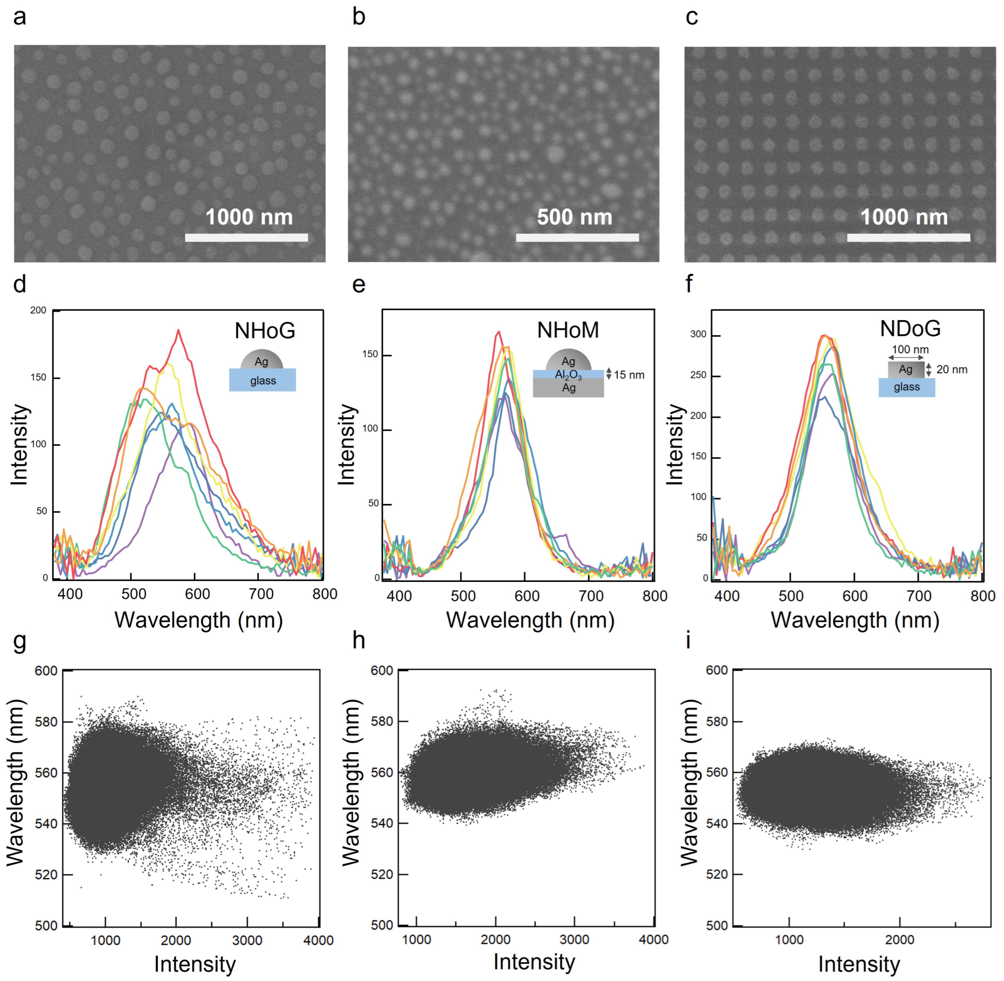 Nanomaterials 13 01650 g005 Nanomaterials 13 01650 g005