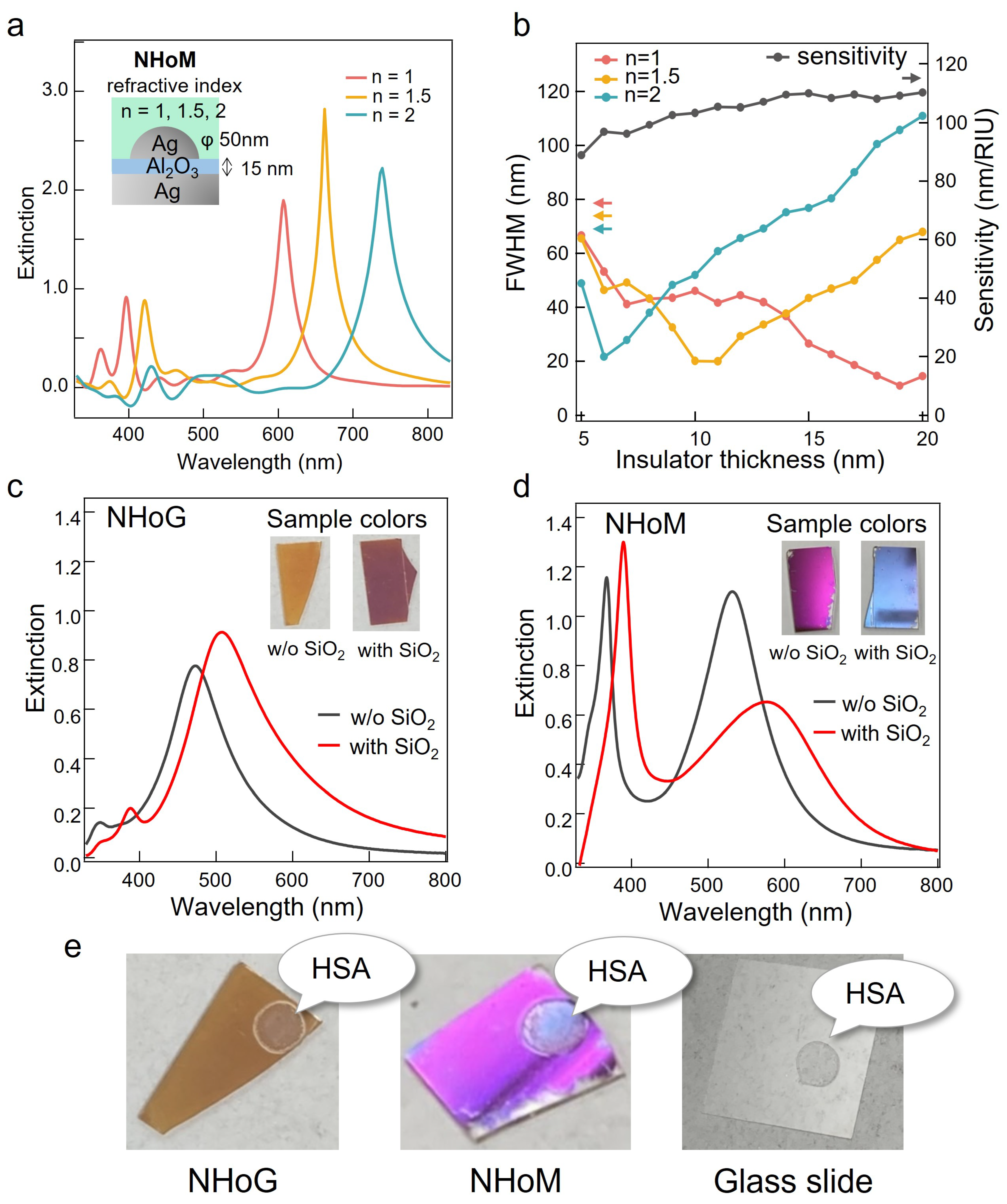 Nanomaterials 13 01650 g006 Nanomaterials 13 01650 g006