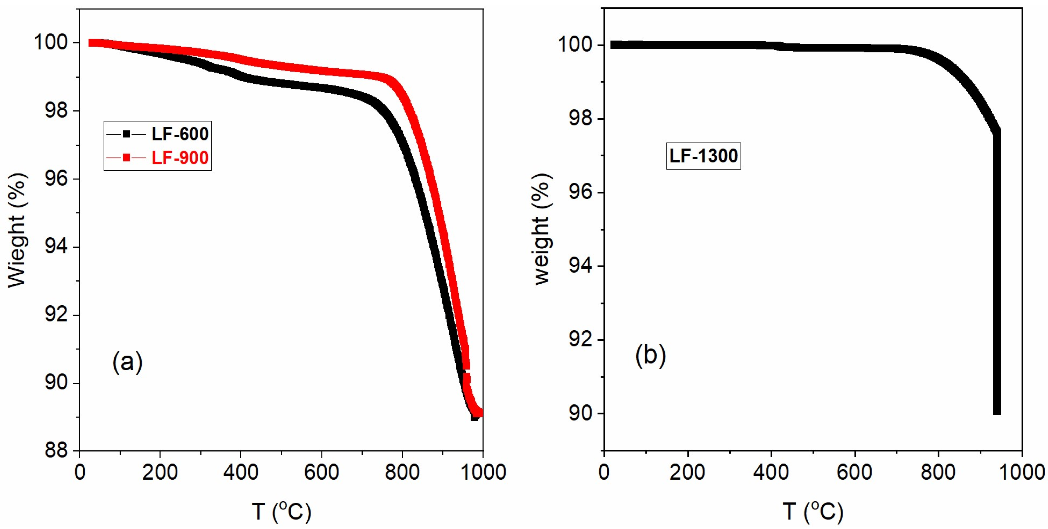Nanomaterials 13 01657 g001