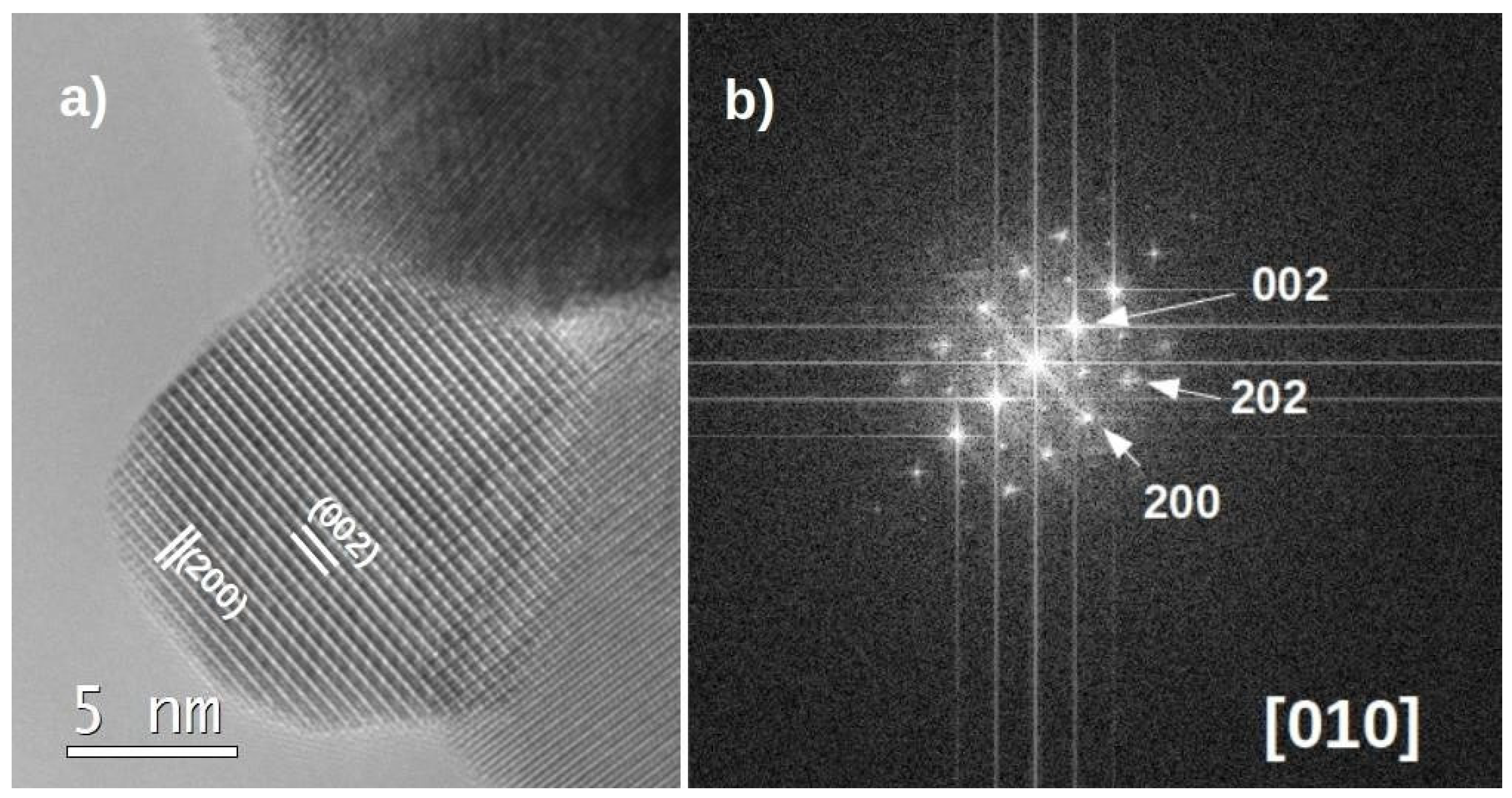 Nanomaterials 13 01657 g003