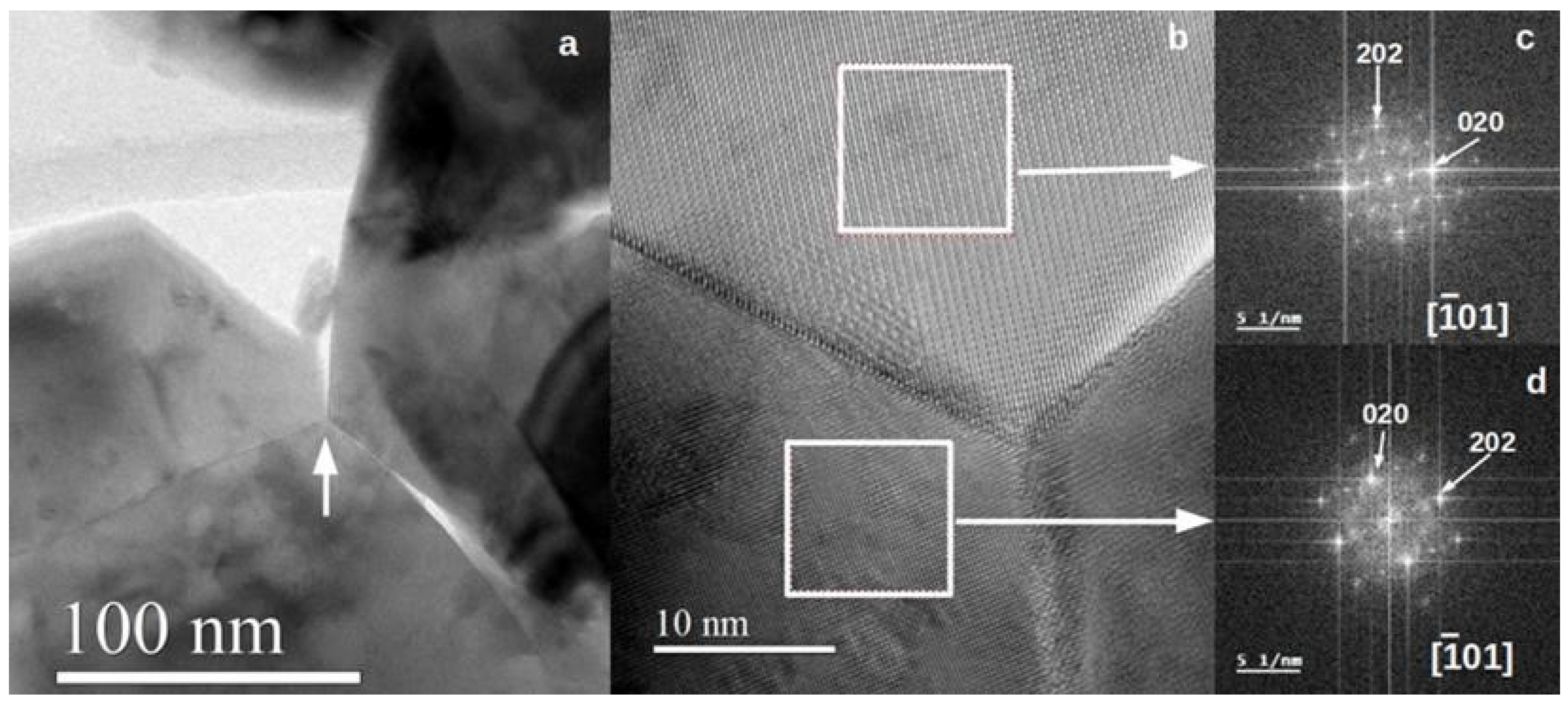 Nanomaterials 13 01657 g004