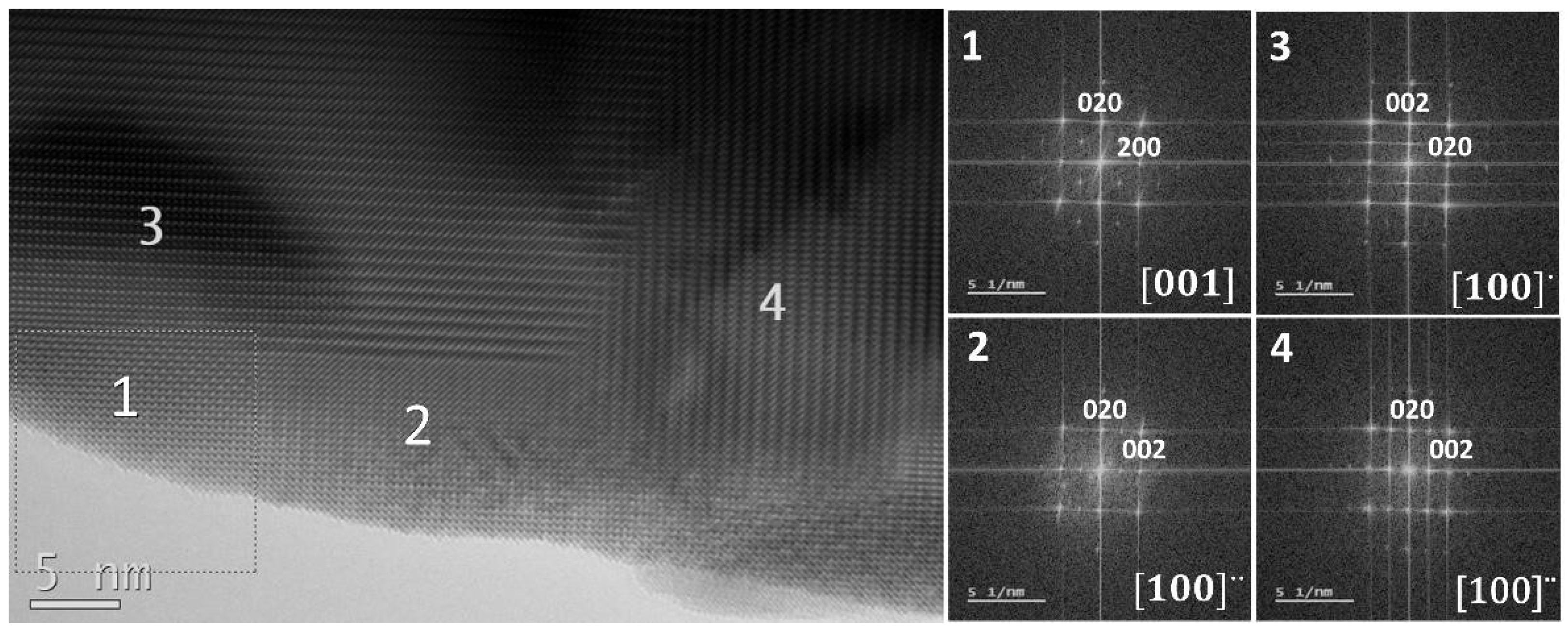 Nanomaterials 13 01657 g005
