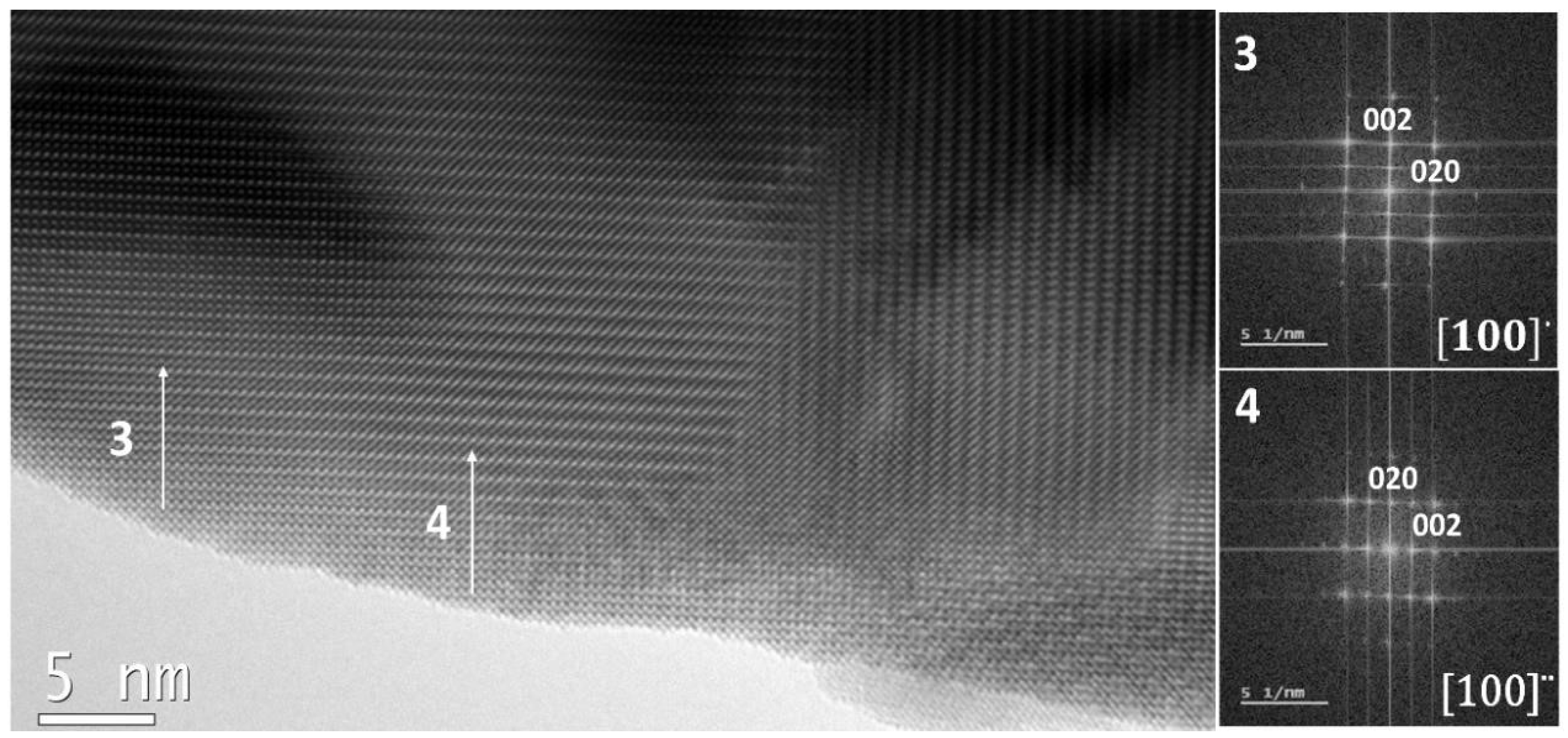 Nanomaterials 13 01657 g006