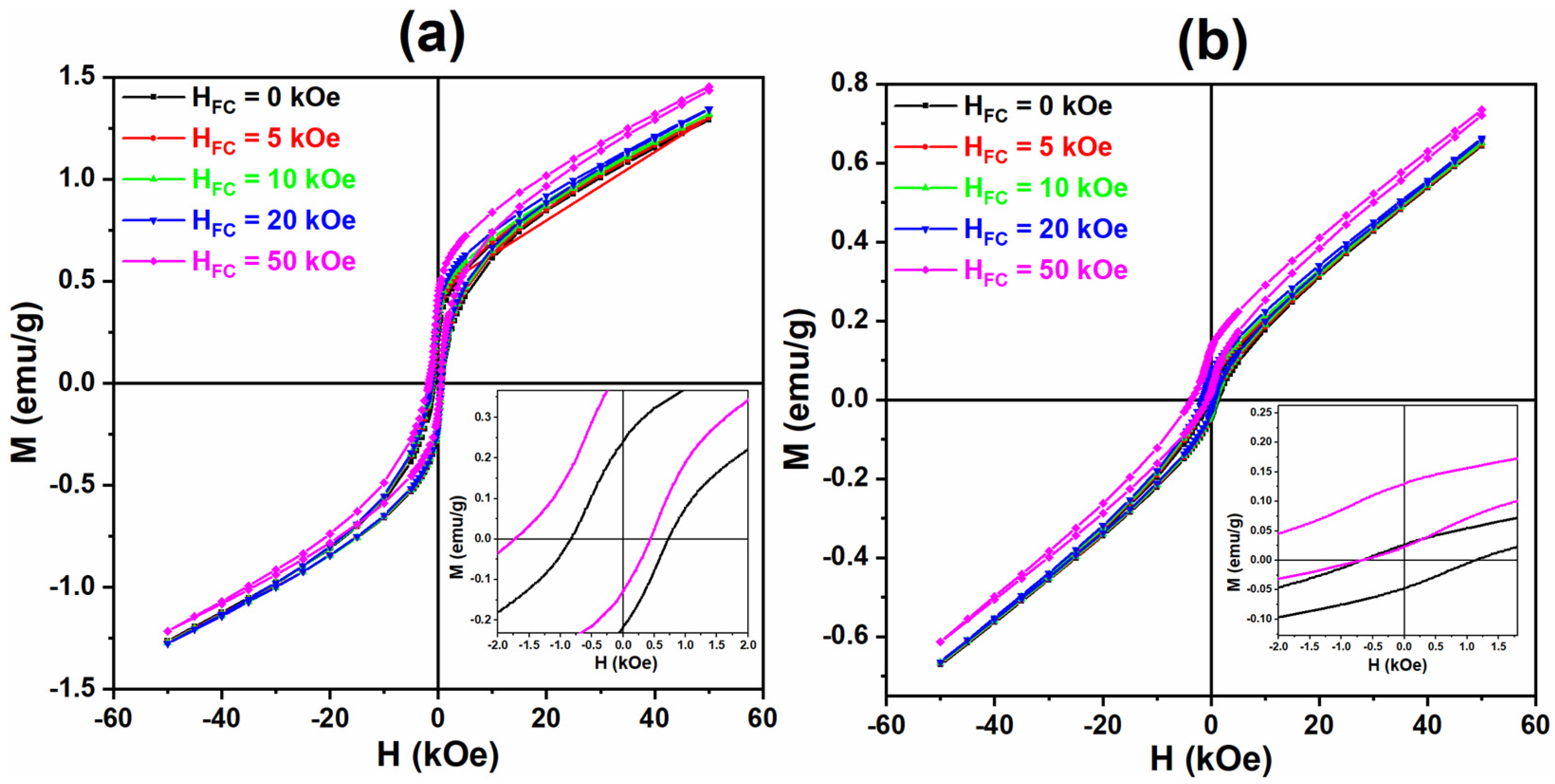 Nanomaterials 13 01657 g012