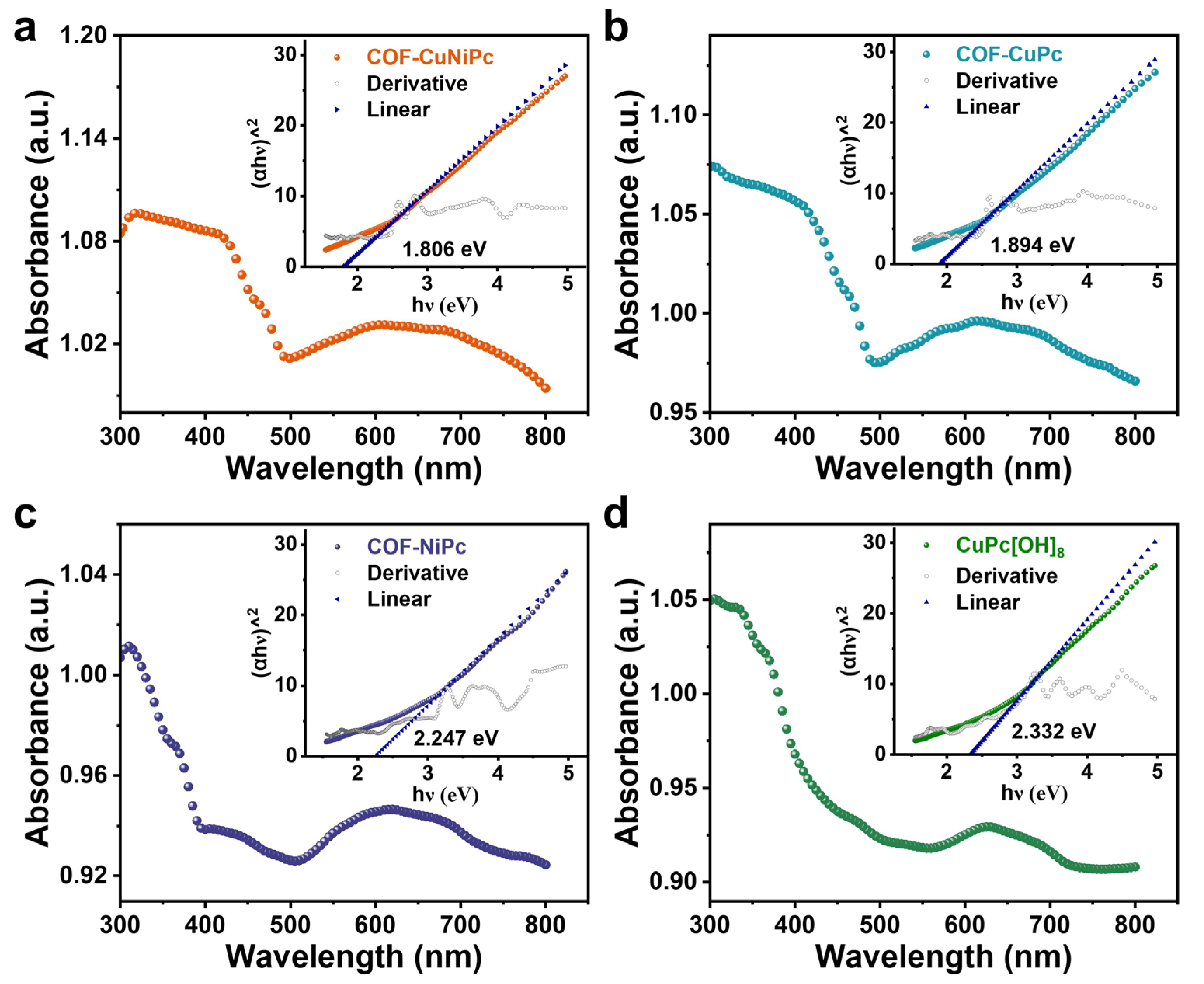 Nanomaterials 13 01660 g008