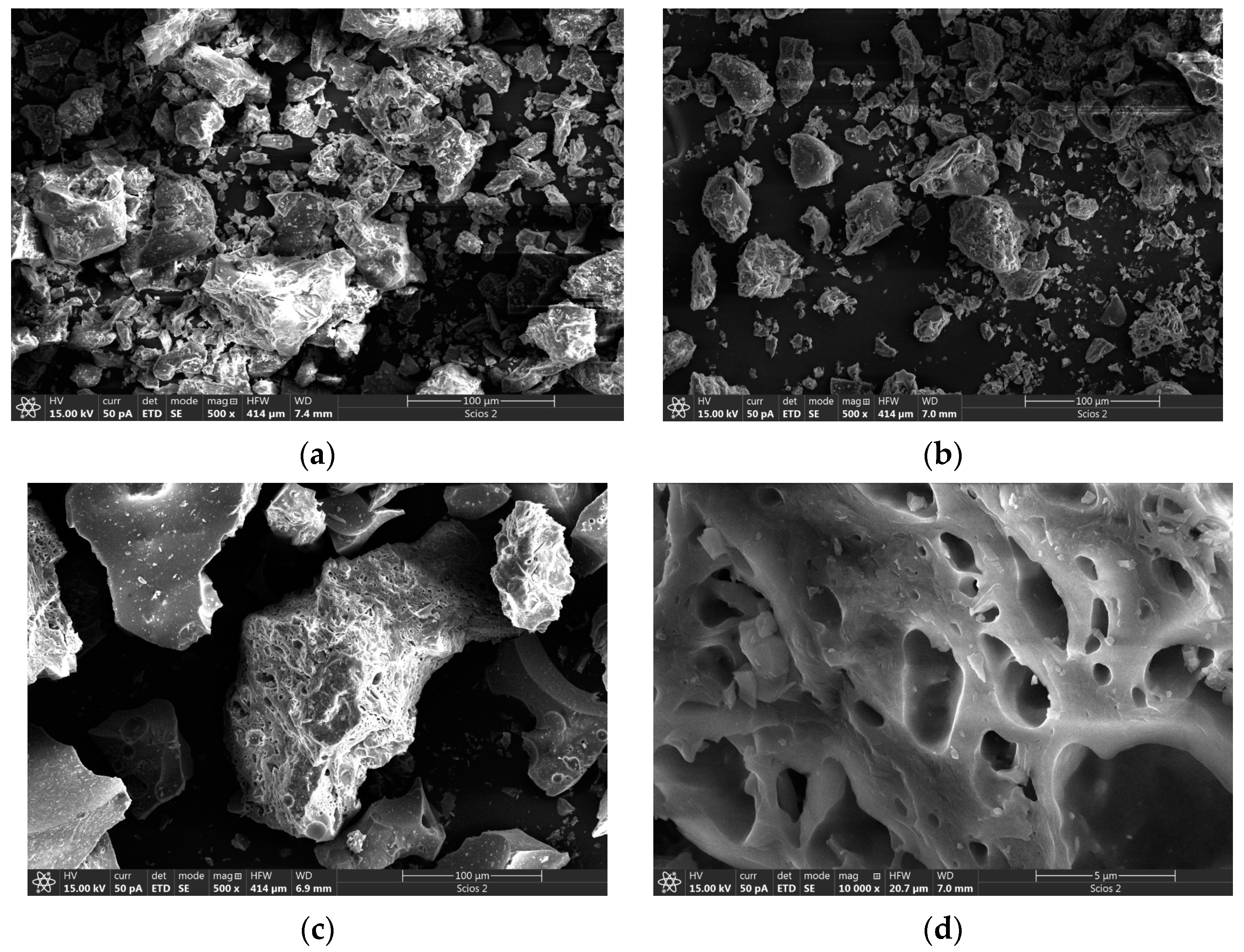 Nanomaterials 13 01663 g005