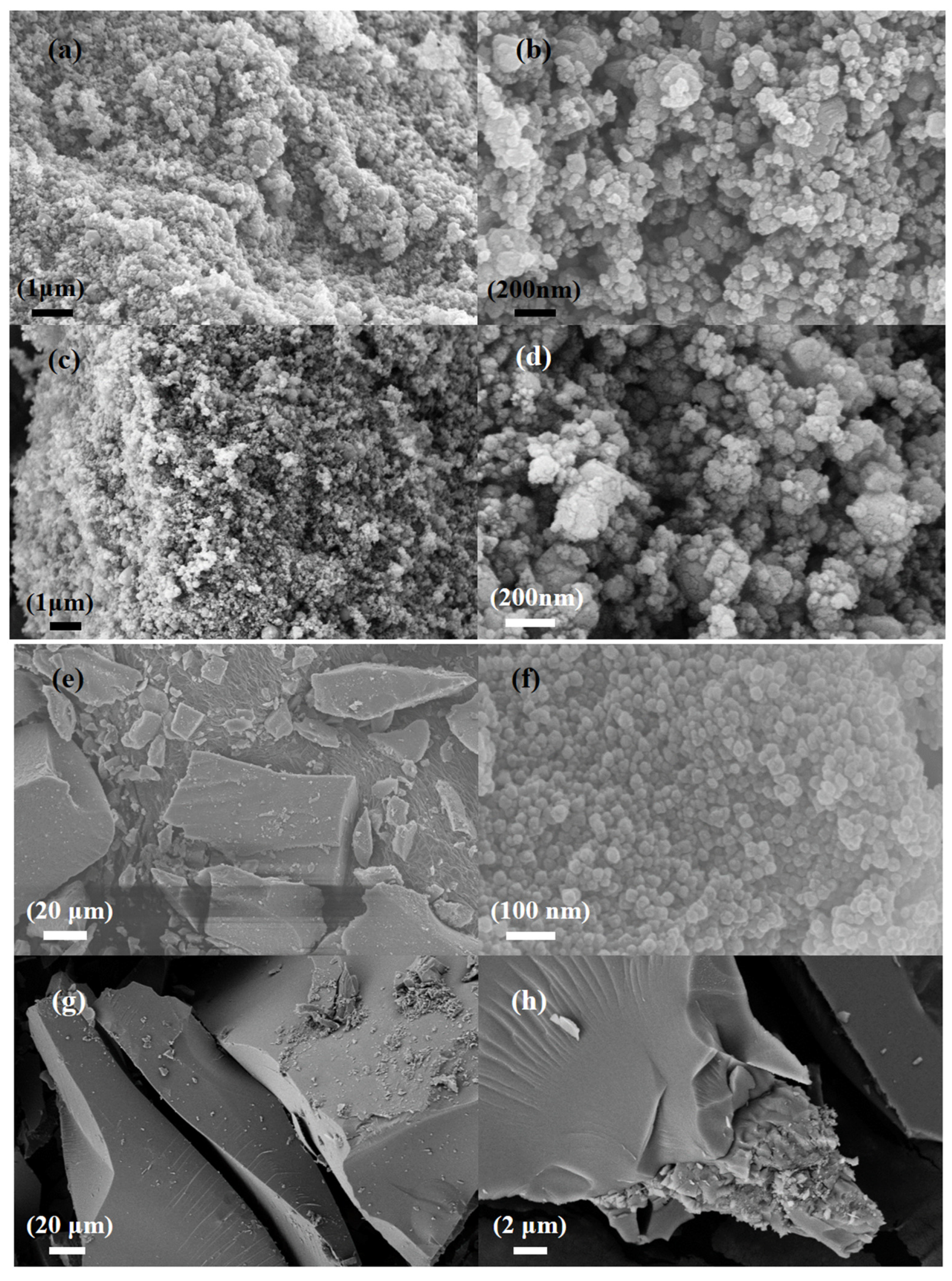Nanomaterials 13 01664 g001 Nanomaterials 13 01664 g001
