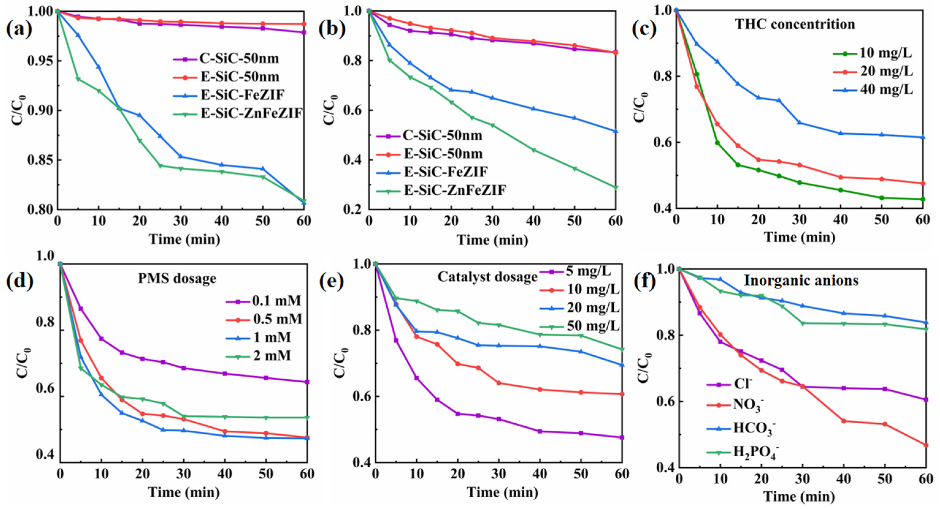 Nanomaterials 13 01664 g004a Nanomaterials 13 01664 g004a