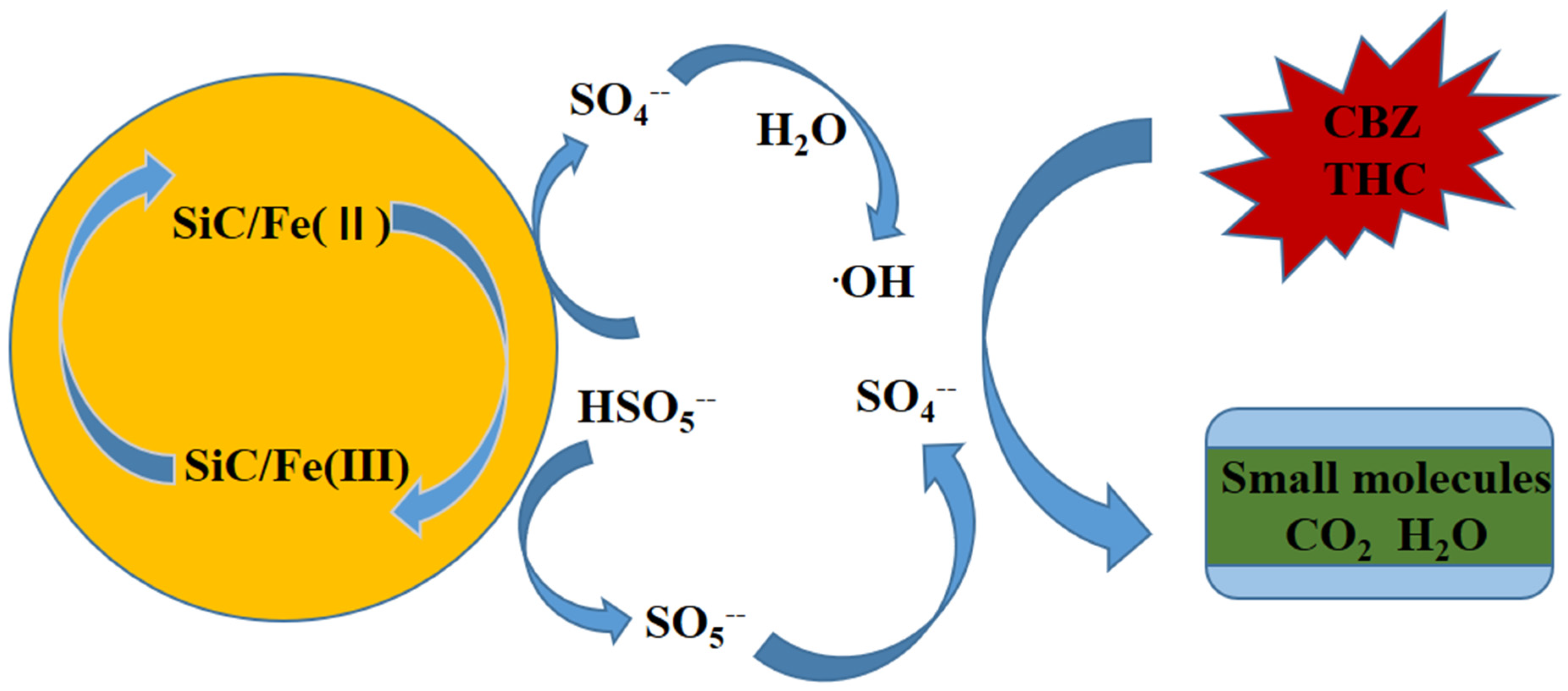 Nanomaterials 13 01664 g006 Nanomaterials 13 01664 g006