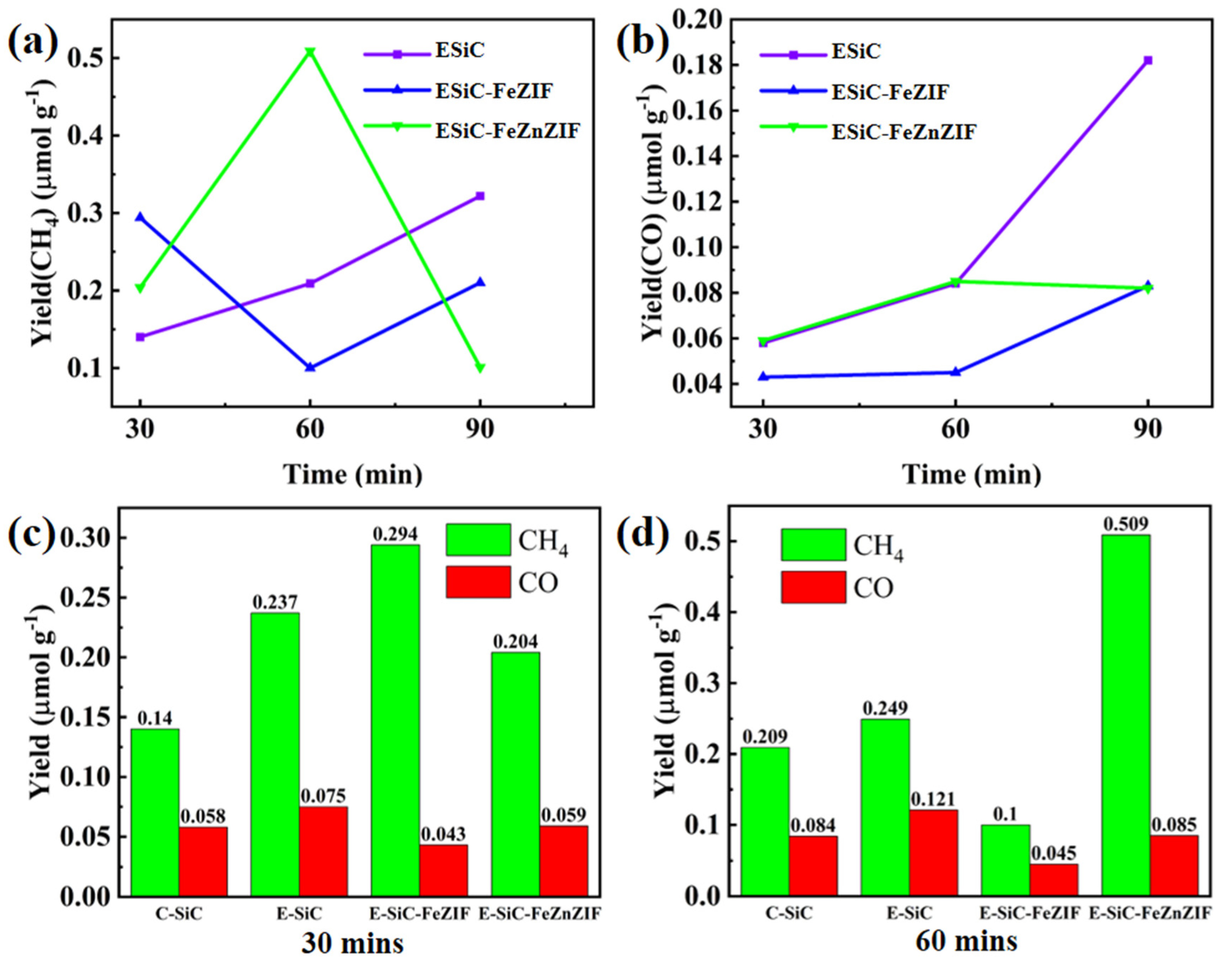 Nanomaterials 13 01664 g008 Nanomaterials 13 01664 g008