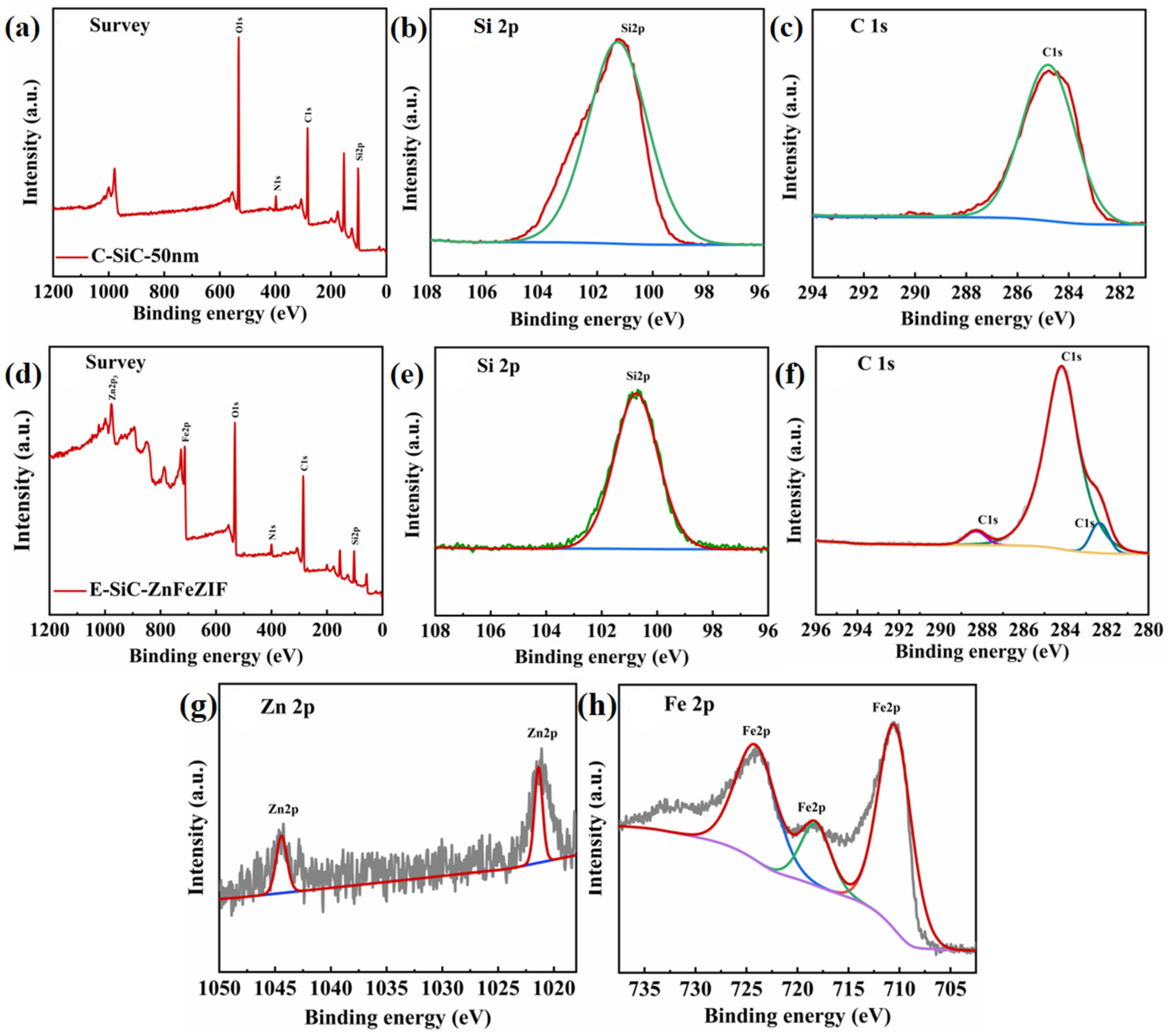 Nanomaterials 13 01664 g009 Nanomaterials 13 01664 g009