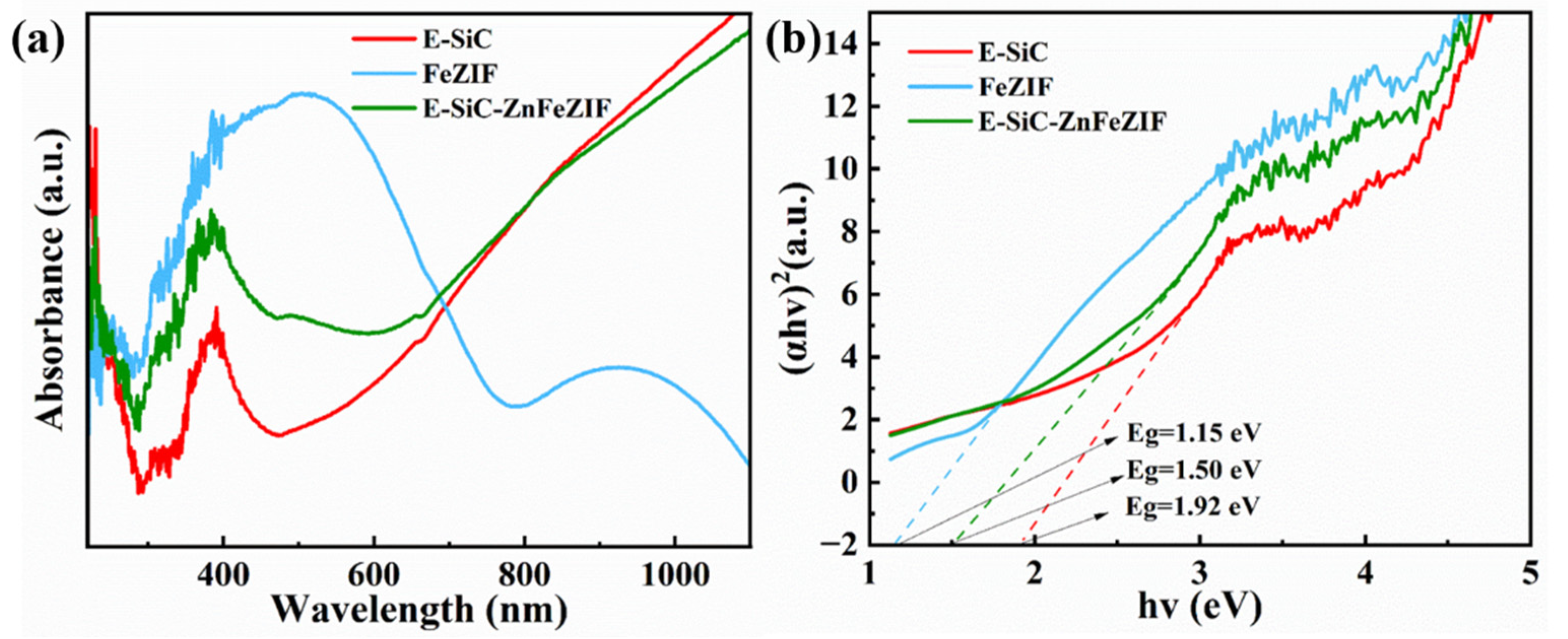 Nanomaterials 13 01664 g011 Nanomaterials 13 01664 g011