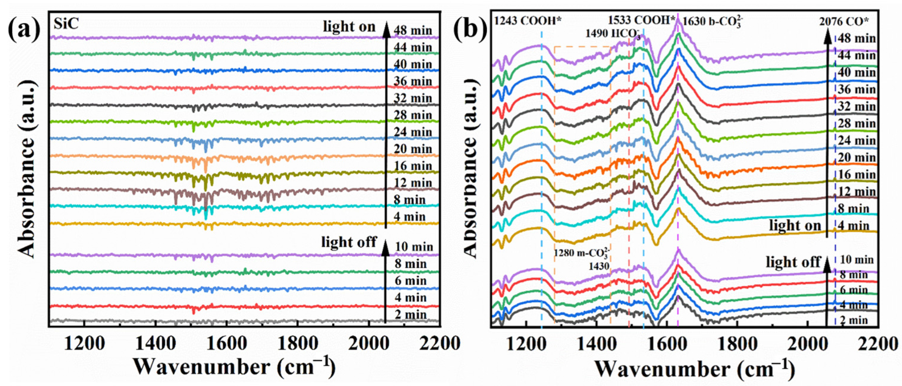 Nanomaterials 13 01664 g012 Nanomaterials 13 01664 g012