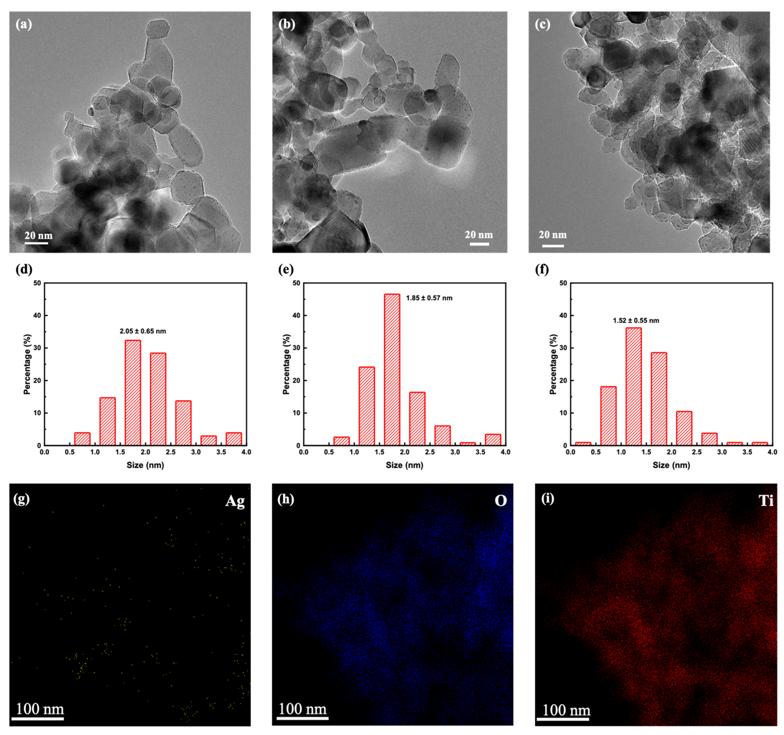 Nanomaterials 13 01666 g004