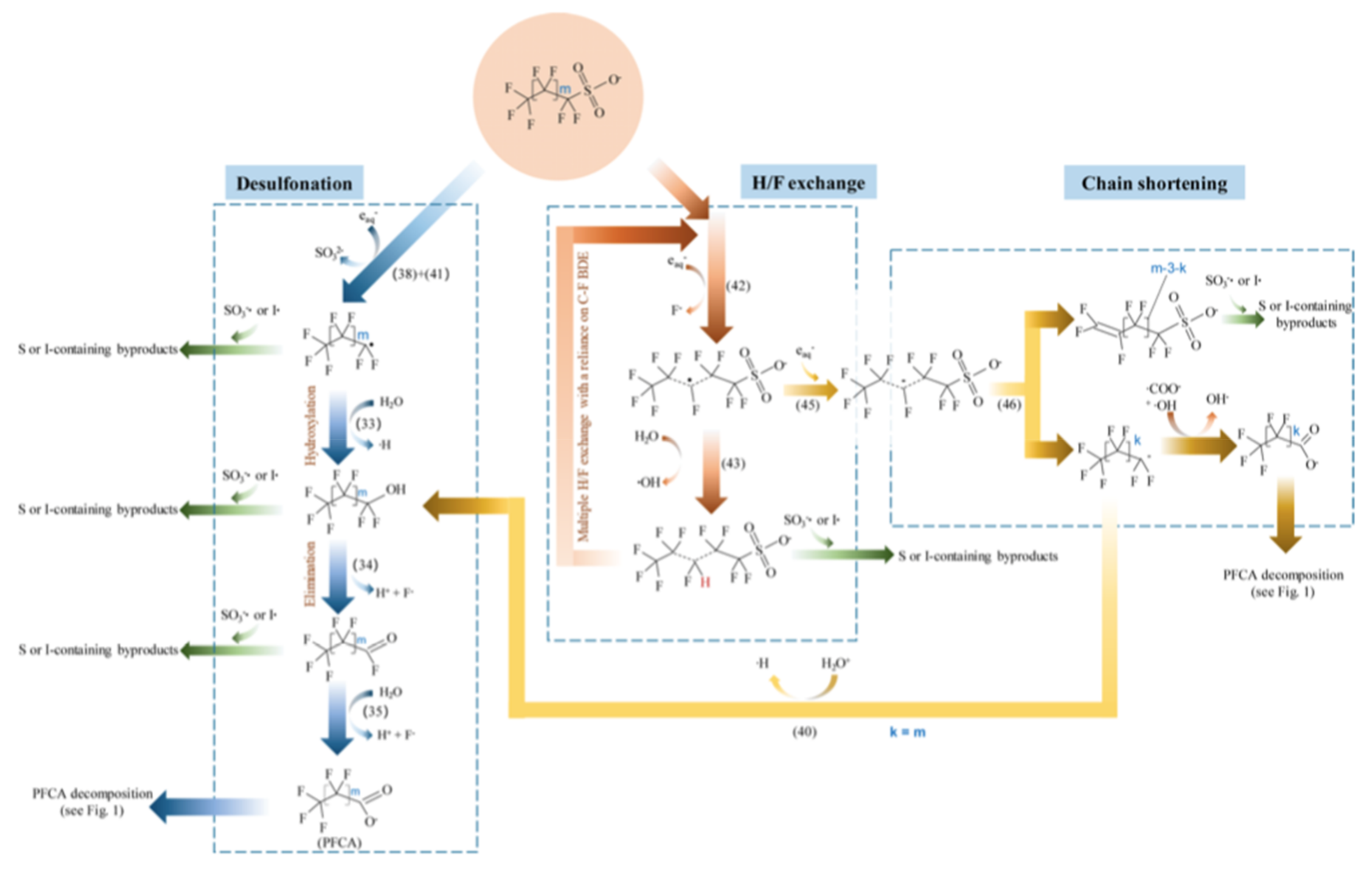 Nanomaterials 13 01668 g002 Nanomaterials 13 01668 g002