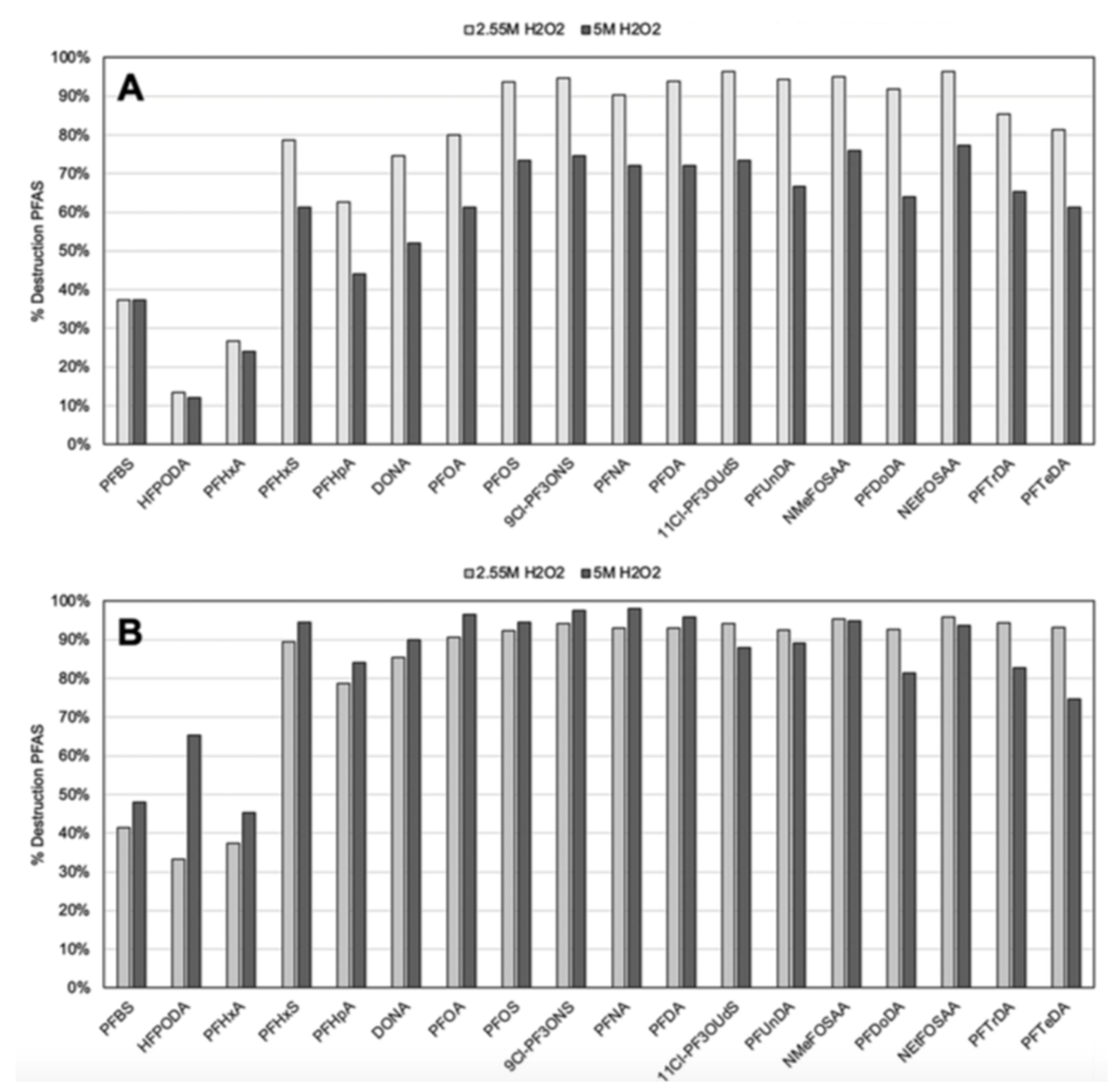 Nanomaterials 13 01668 g010 Nanomaterials 13 01668 g010