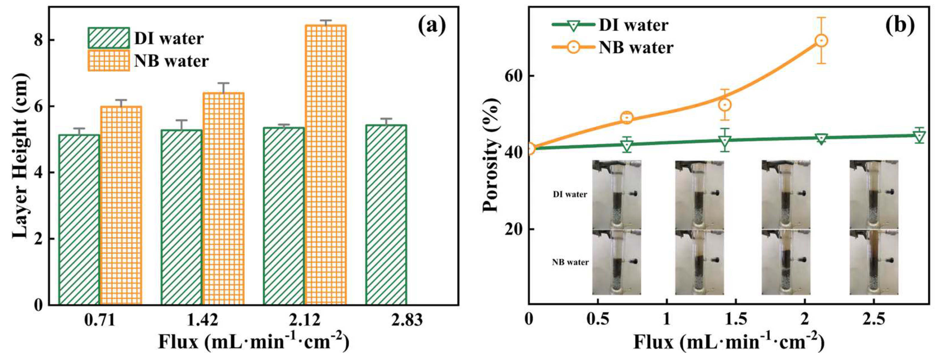 Nanomaterials 13 01671 g003