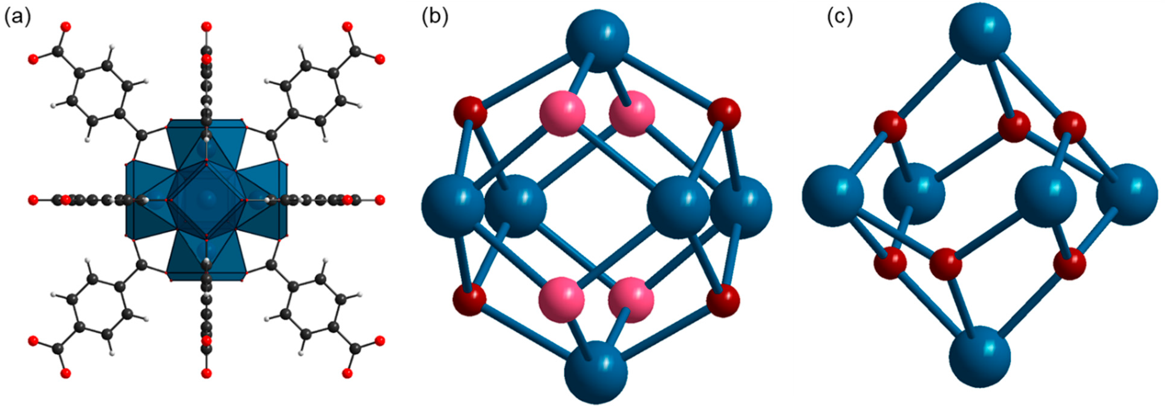 Nanomaterials 13 01675 g001 Nanomaterials 13 01675 g001