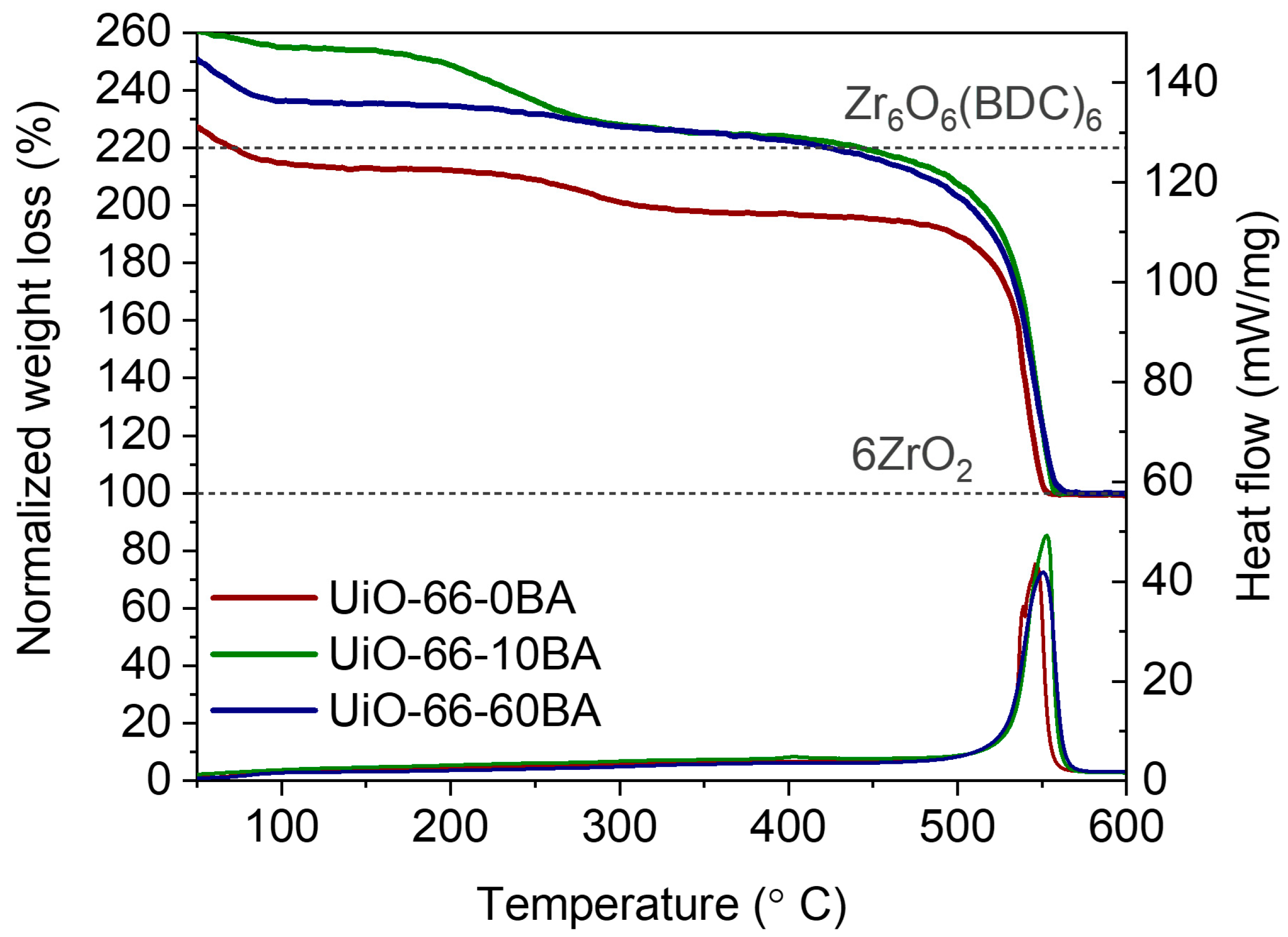 Nanomaterials 13 01675 g004 Nanomaterials 13 01675 g004