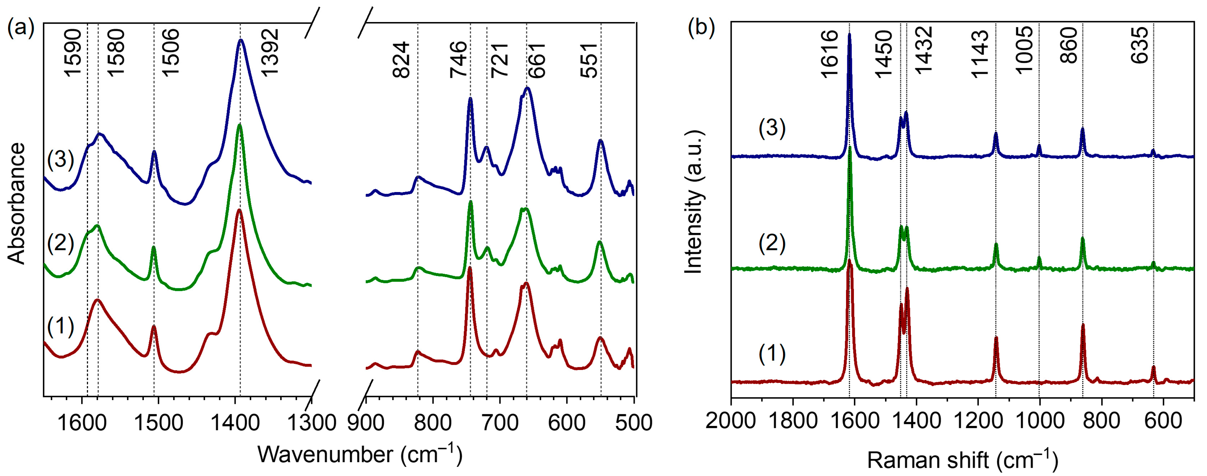 Nanomaterials 13 01675 g005 Nanomaterials 13 01675 g005
