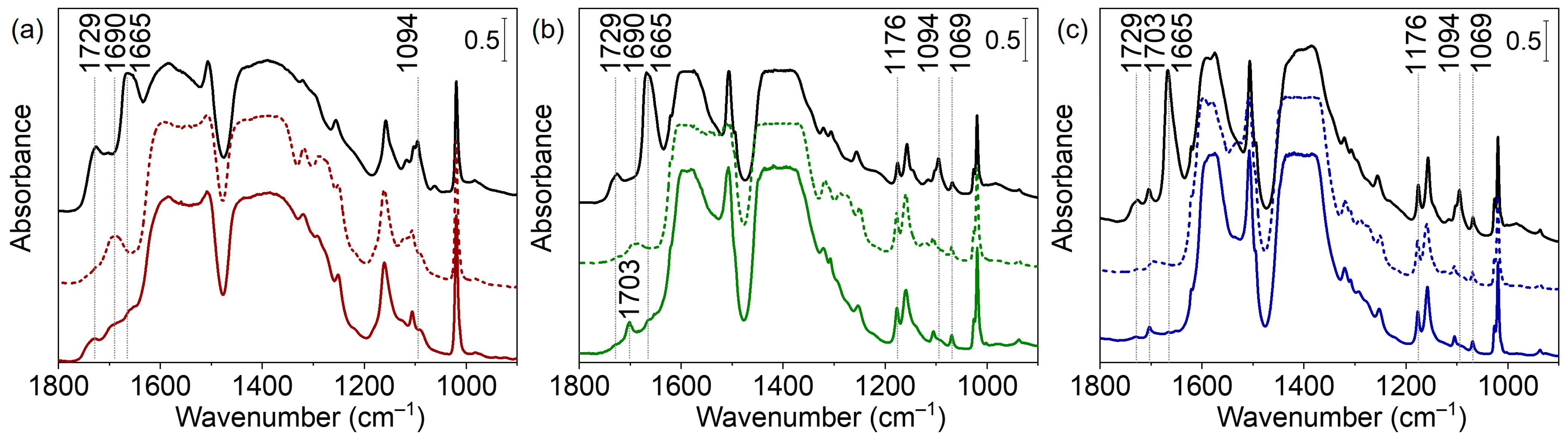 Nanomaterials 13 01675 g006 Nanomaterials 13 01675 g006