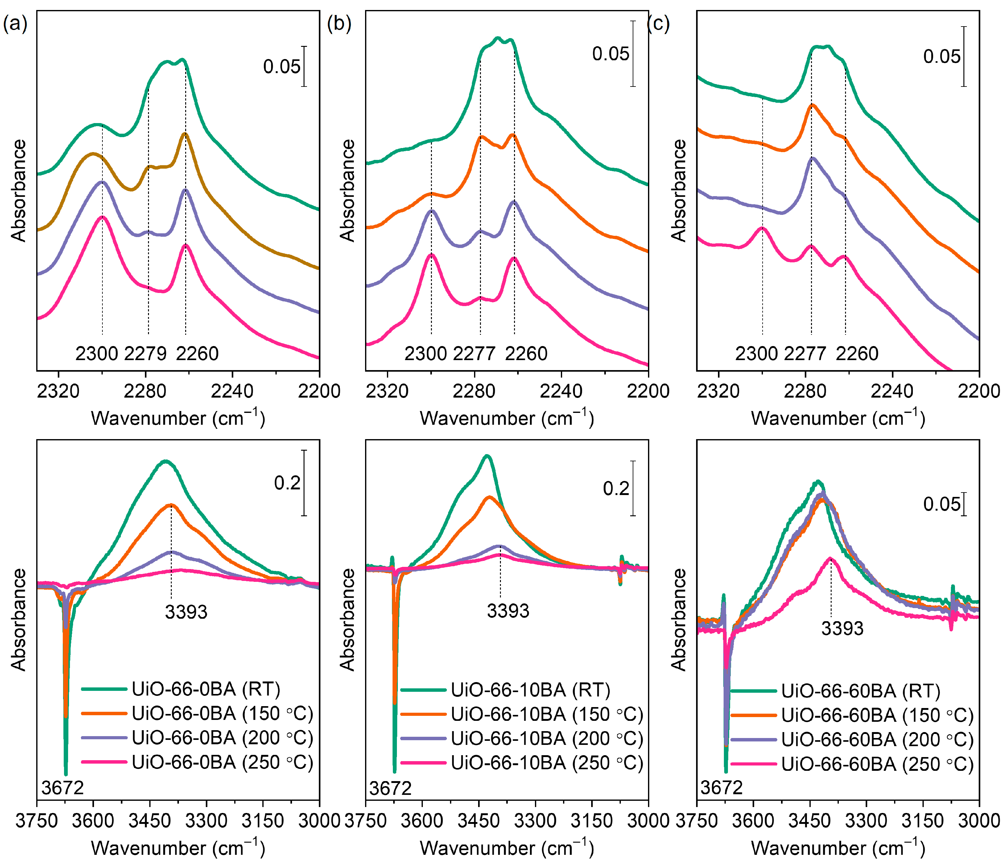Nanomaterials 13 01675 g009 Nanomaterials 13 01675 g009