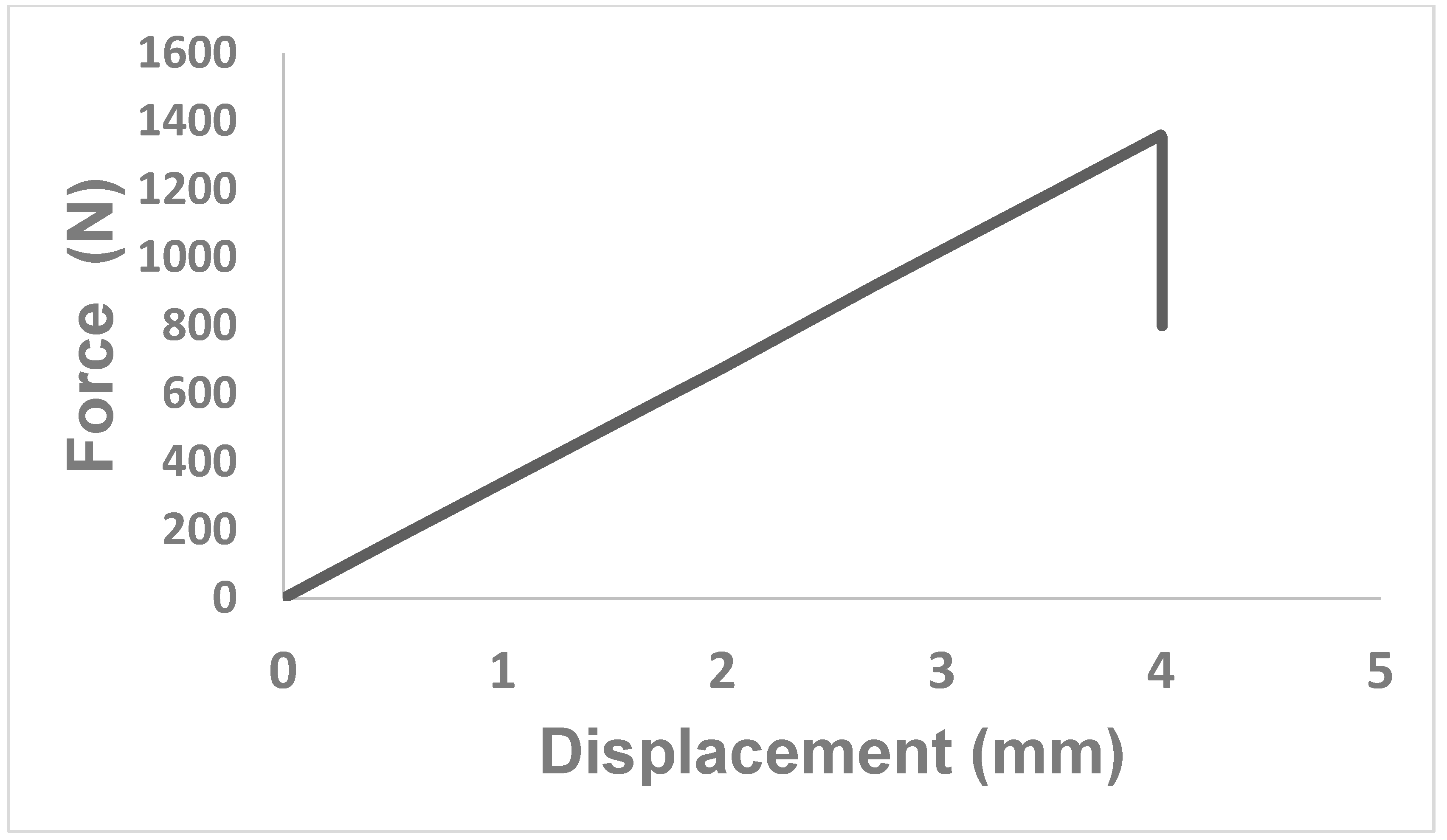 Nanomaterials 13 01685 g009