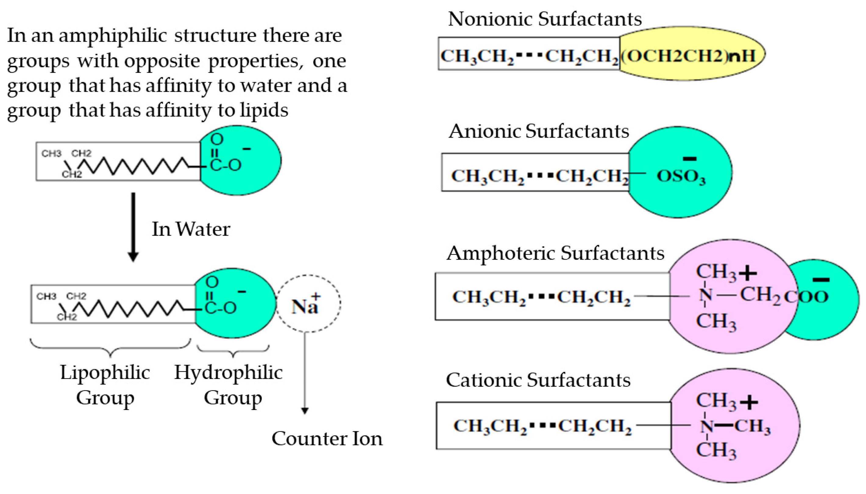 Nanomaterials 13 01688 g002
