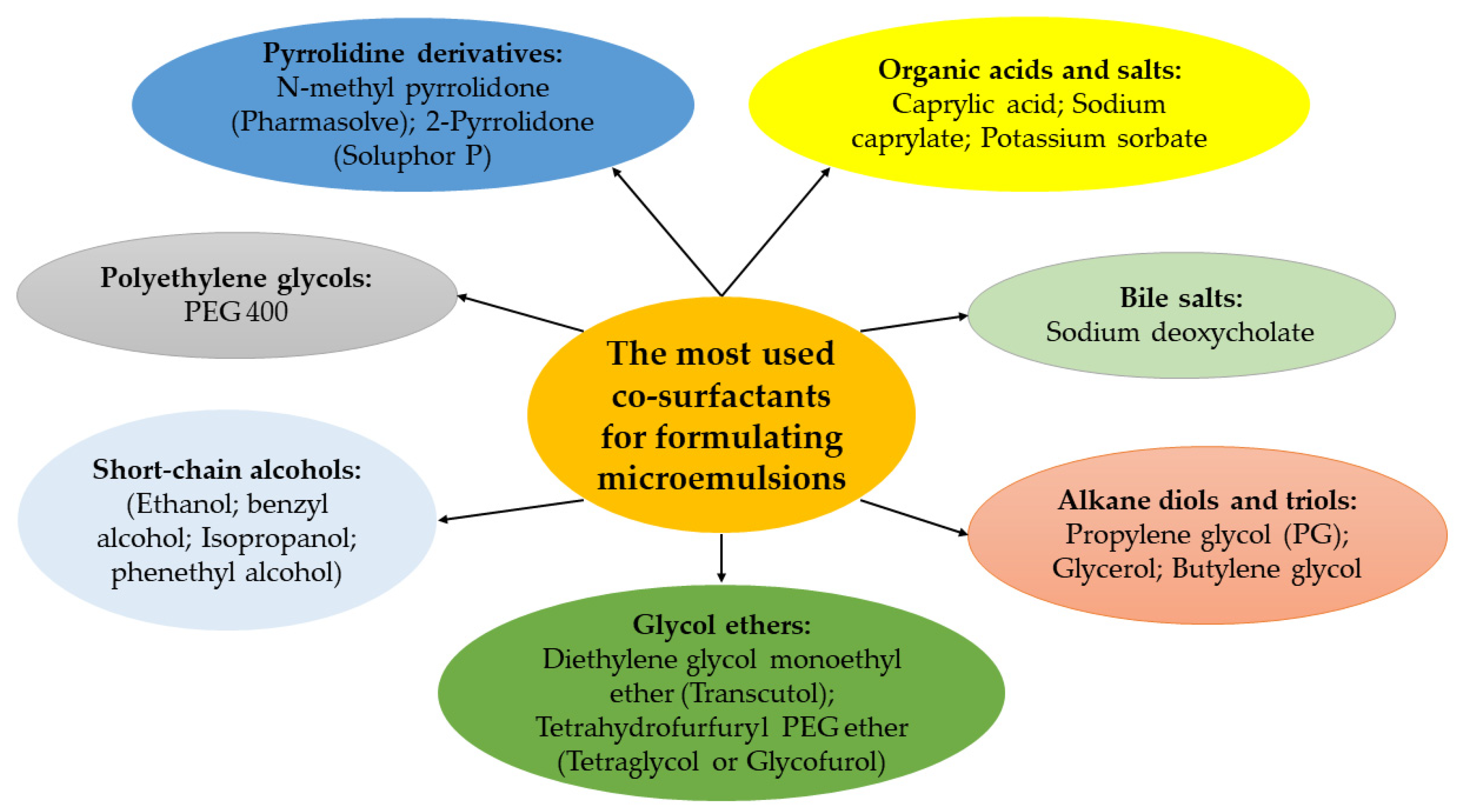 Nanomaterials 13 01688 g003