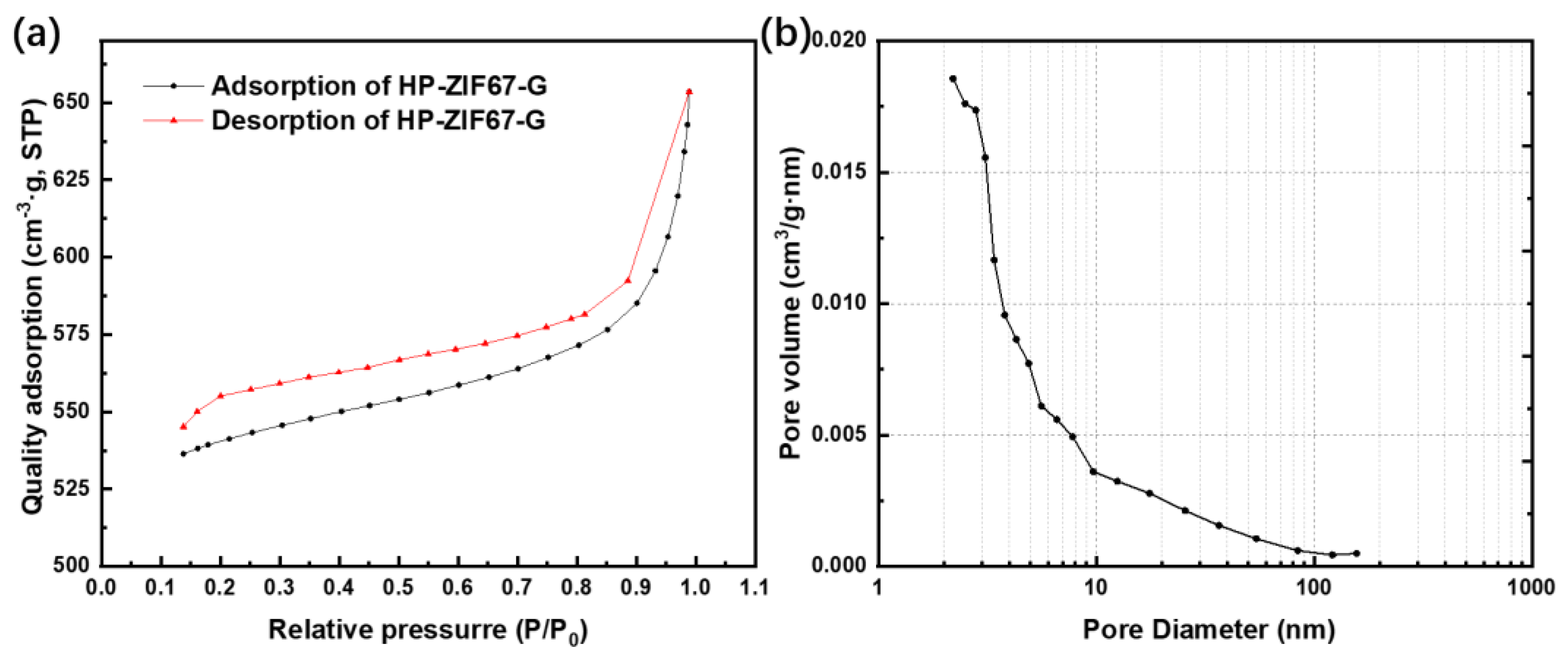 Nanomaterials 13 01691 g004 Nanomaterials 13 01691 g004