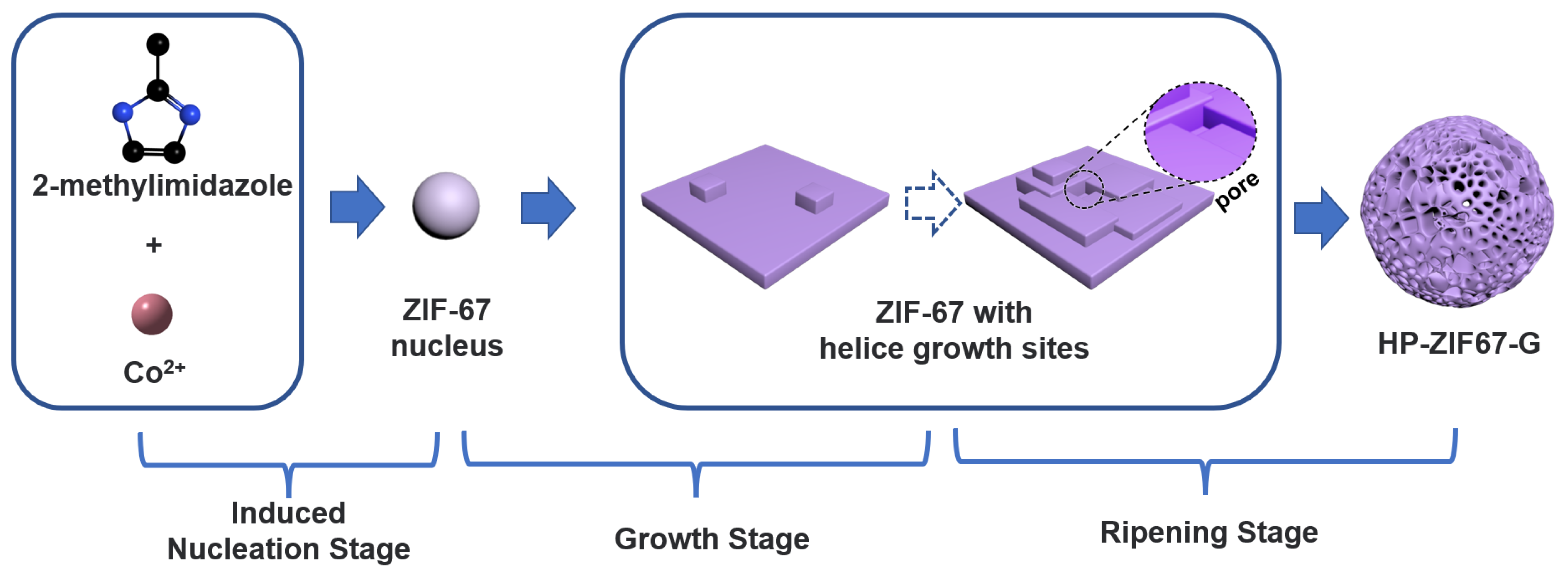 Nanomaterials 13 01691 g005 Nanomaterials 13 01691 g005