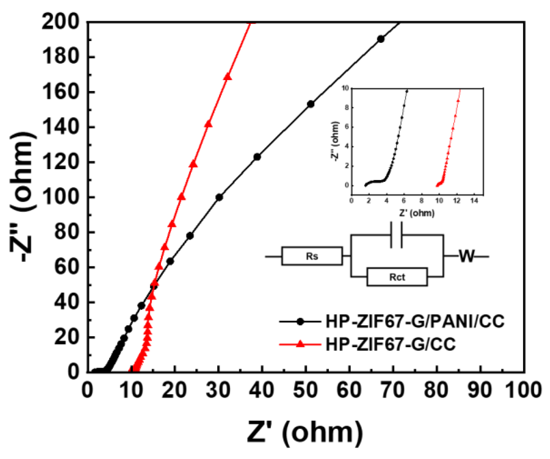 Nanomaterials 13 01691 g009 Nanomaterials 13 01691 g009