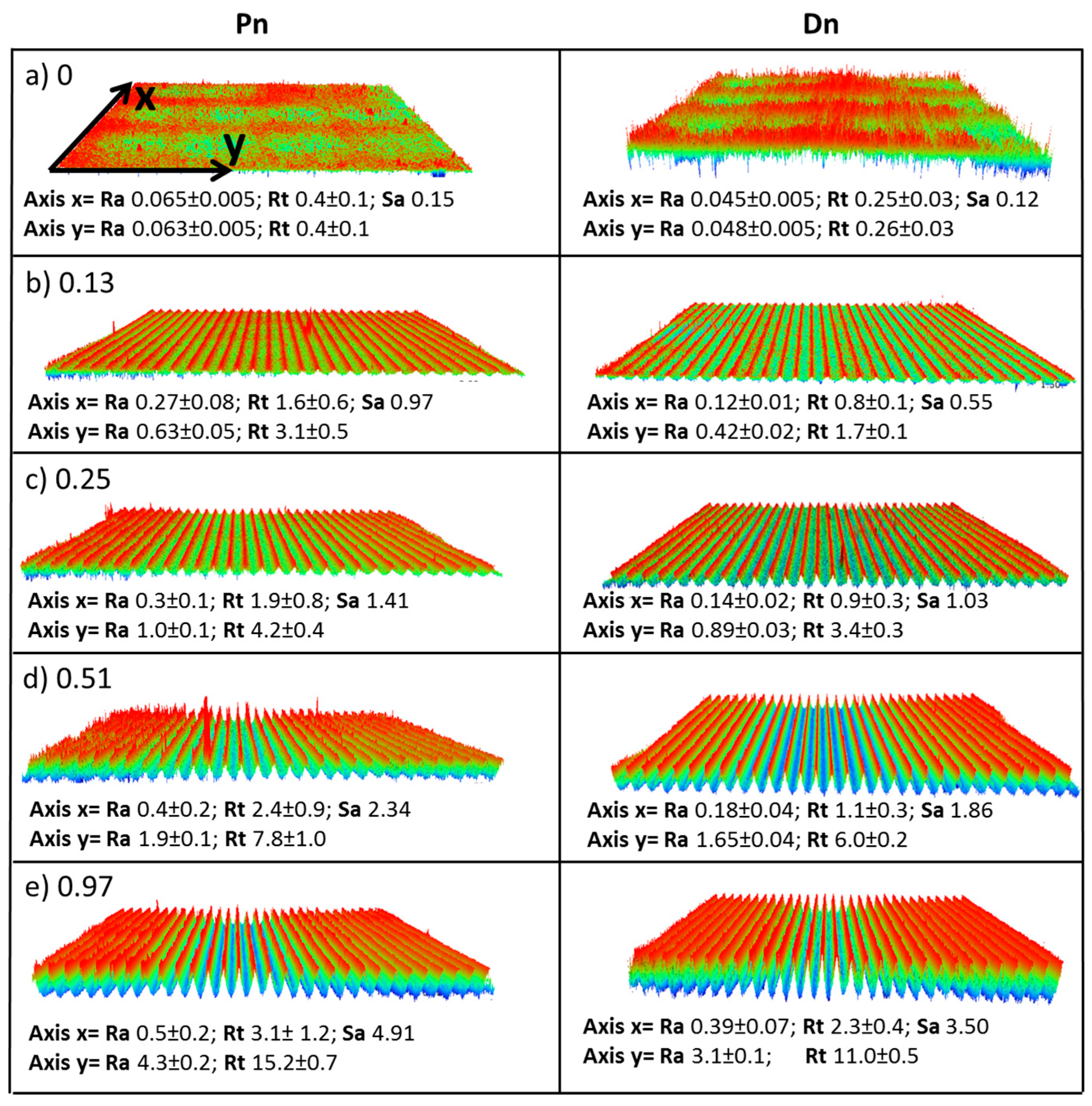 Nanomaterials 13 01692 g002 Nanomaterials 13 01692 g002