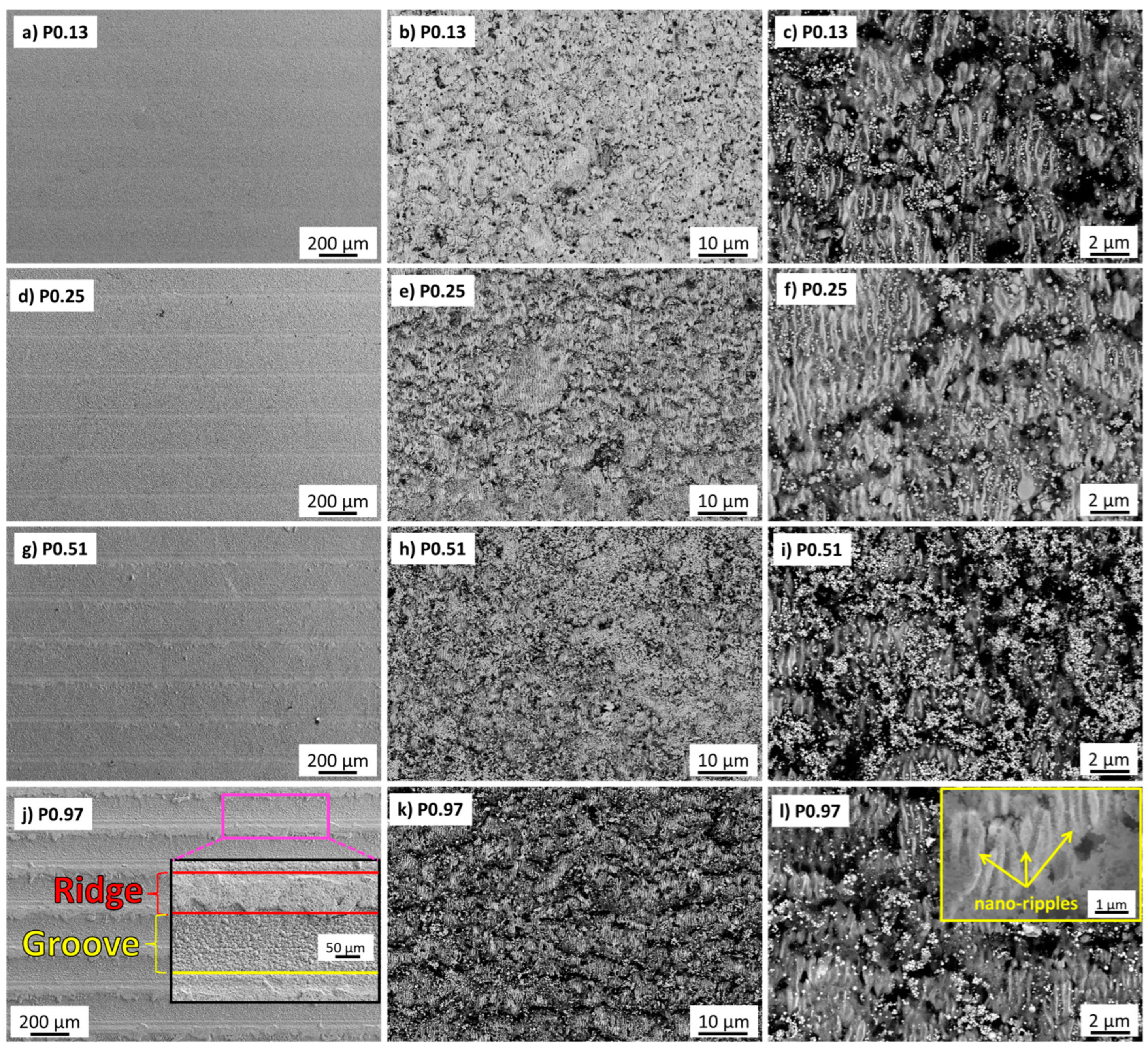 Nanomaterials 13 01692 g003 Nanomaterials 13 01692 g003