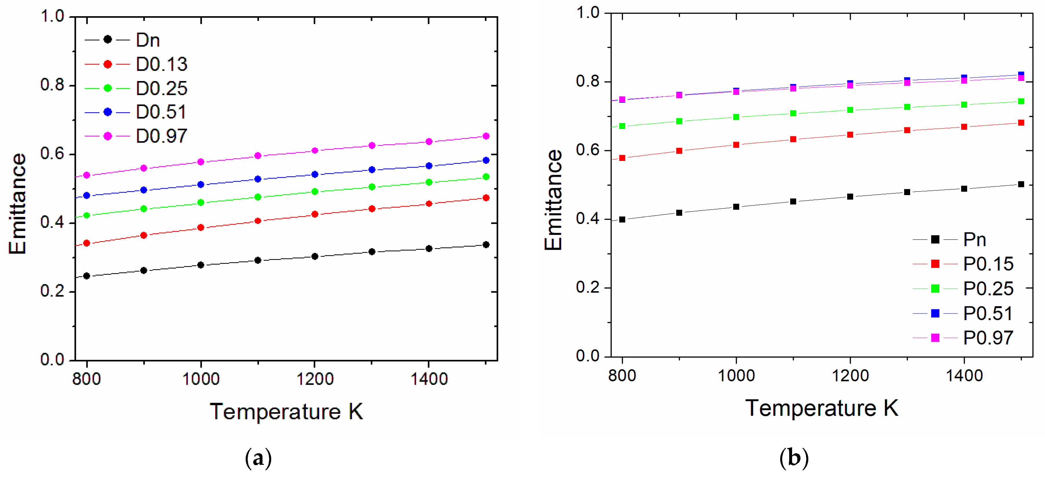 Nanomaterials 13 01692 g008 Nanomaterials 13 01692 g008