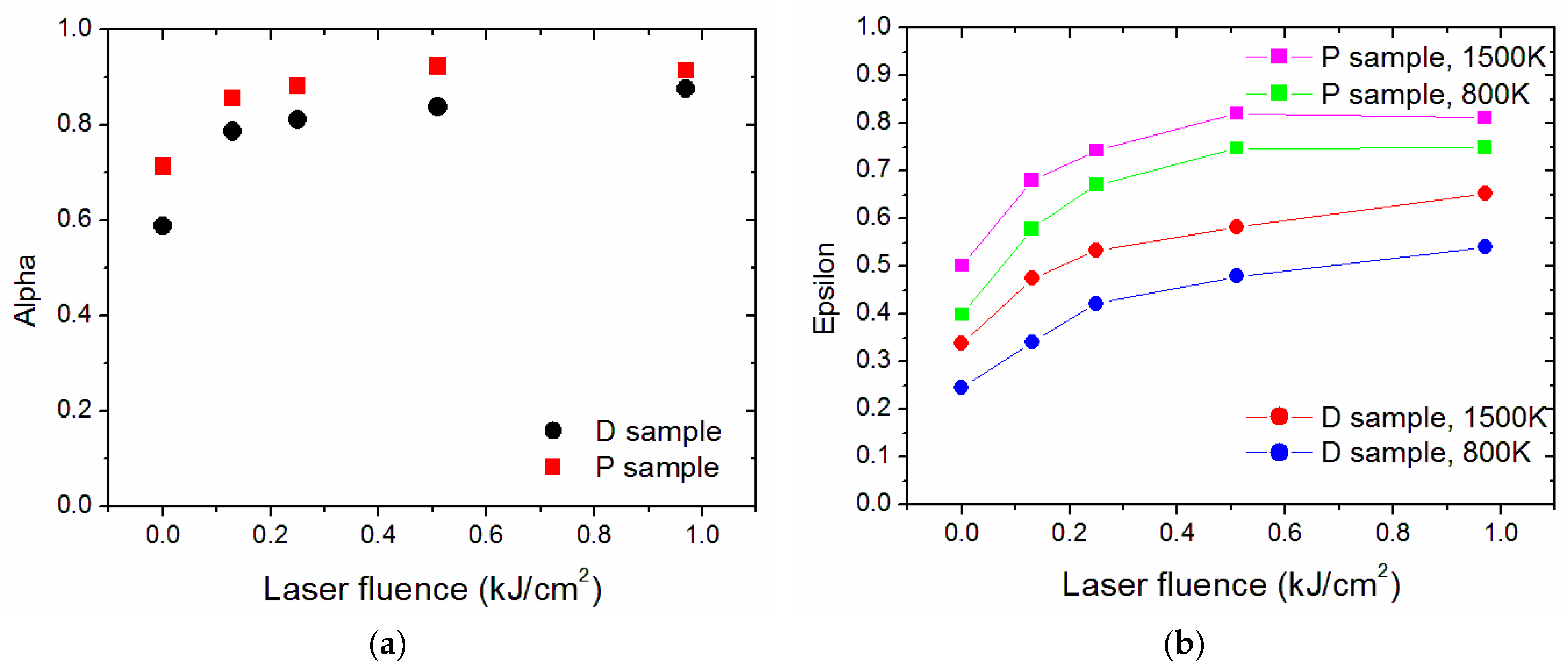 Nanomaterials 13 01692 g009 Nanomaterials 13 01692 g009
