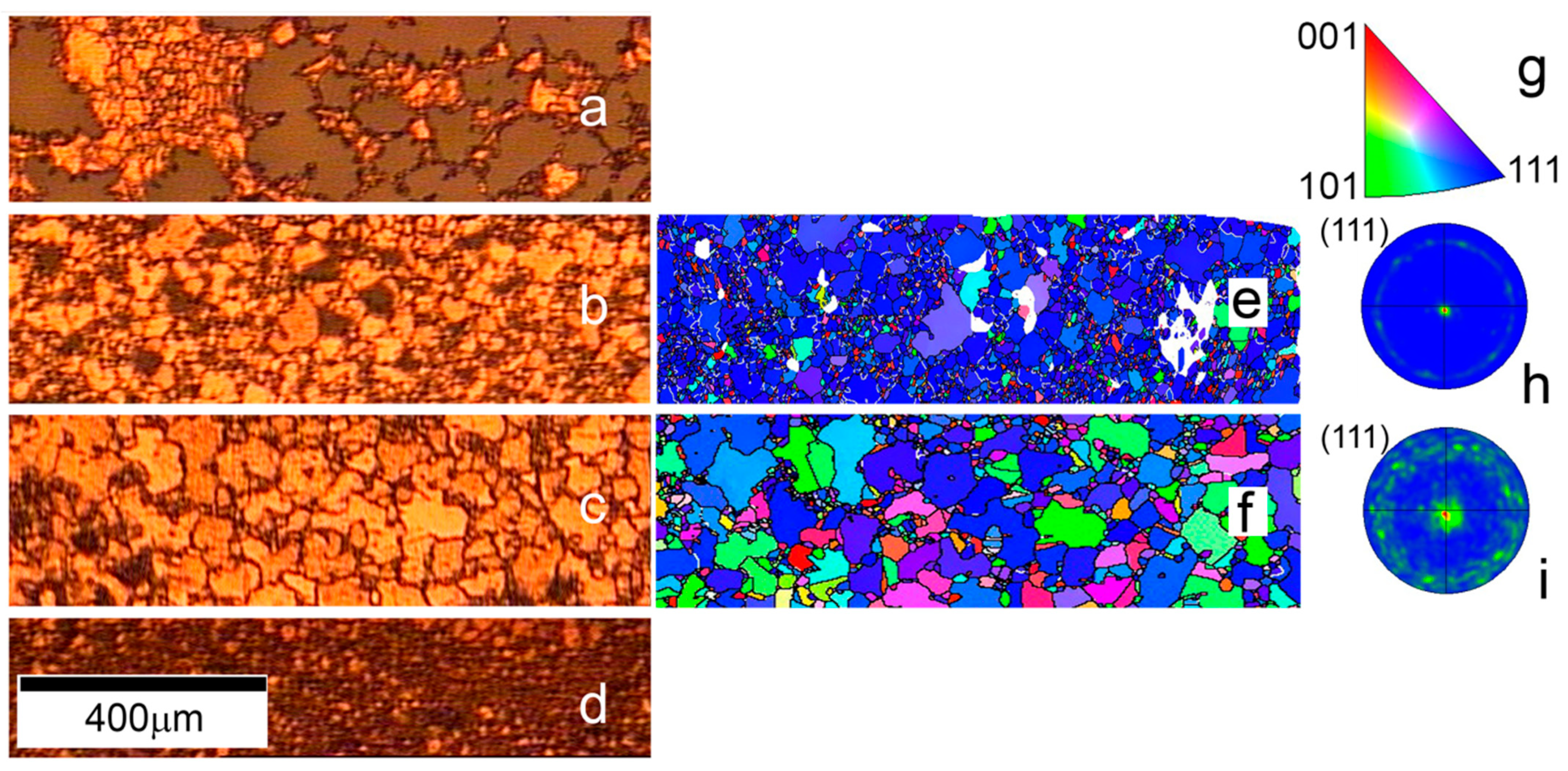 Nanomaterials 13 01694 g002 Nanomaterials 13 01694 g002