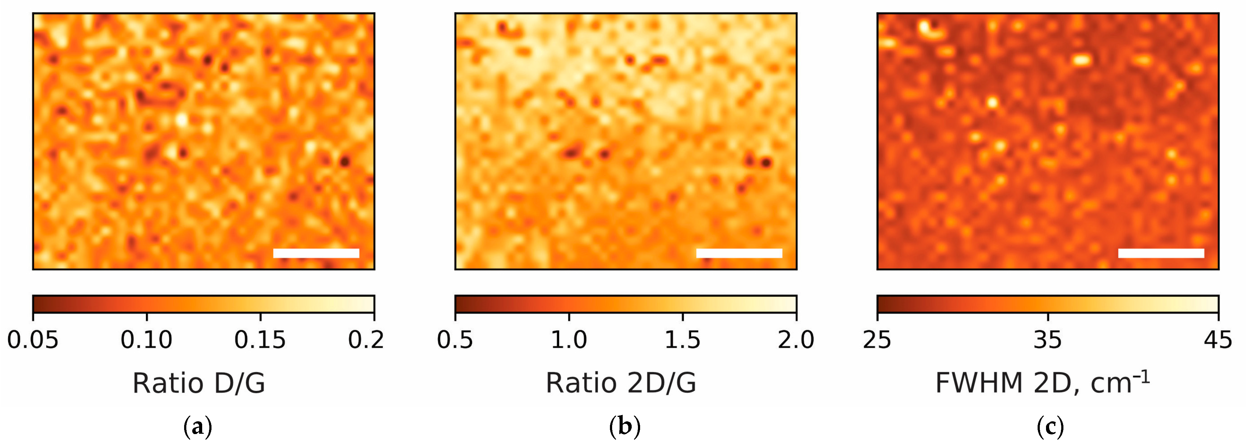 Nanomaterials 13 01694 g006 Nanomaterials 13 01694 g006